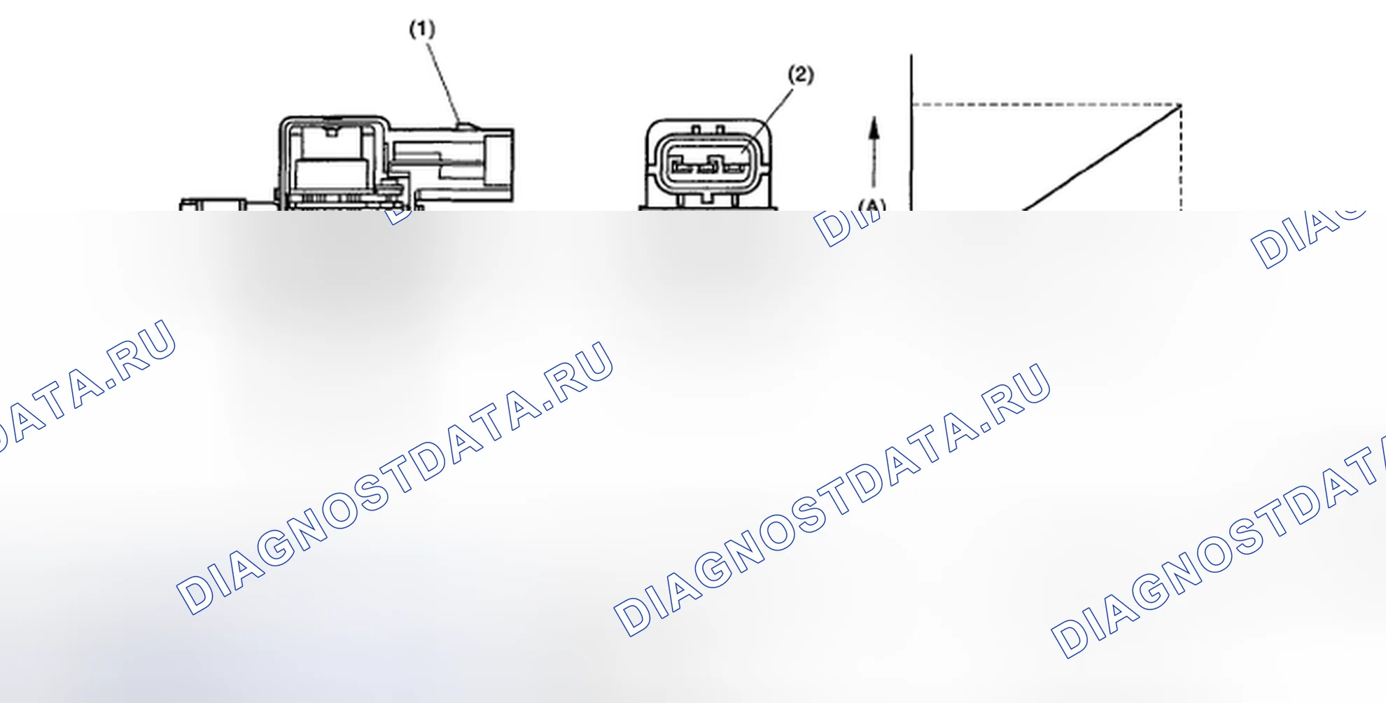 Рис. 187: ОПИСАНИЕ КОМПОНЕНТОВ. Subaru Impreza WRX GH