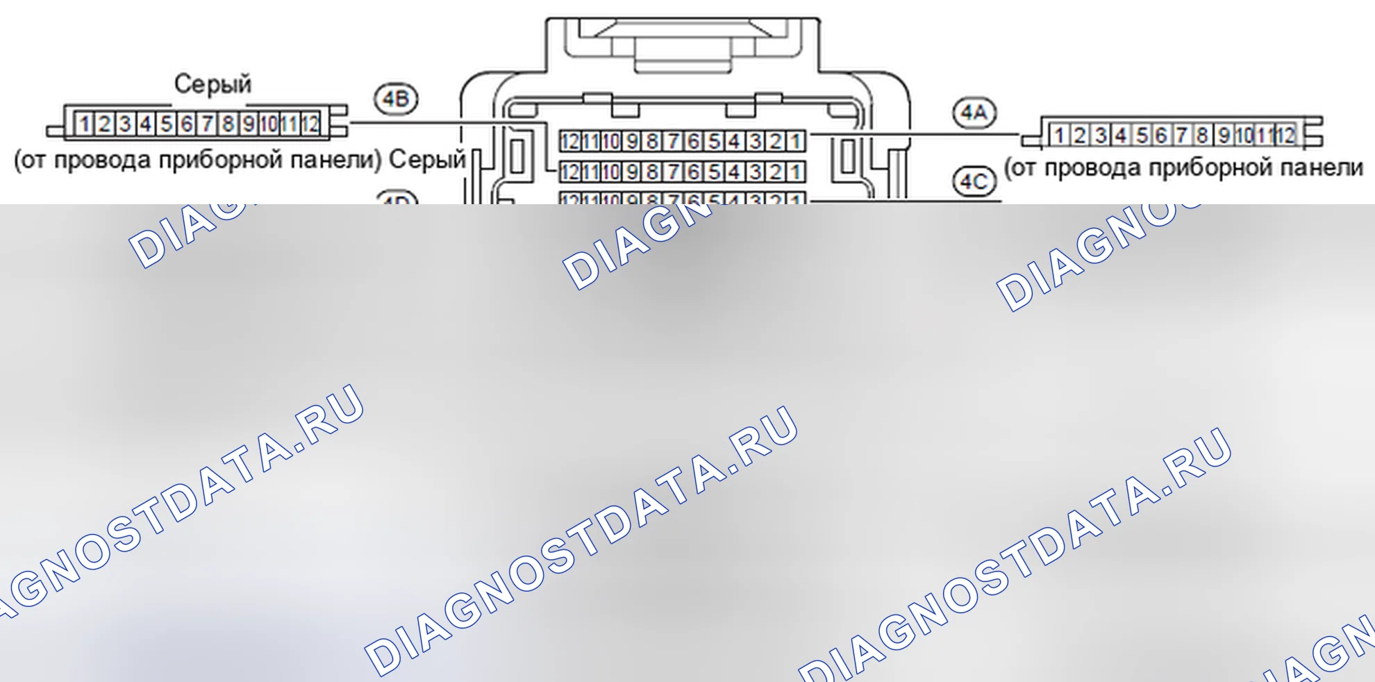 Рис. 342: Расположение центральных разъемов панели приборов J / B No4. Haval H4 I