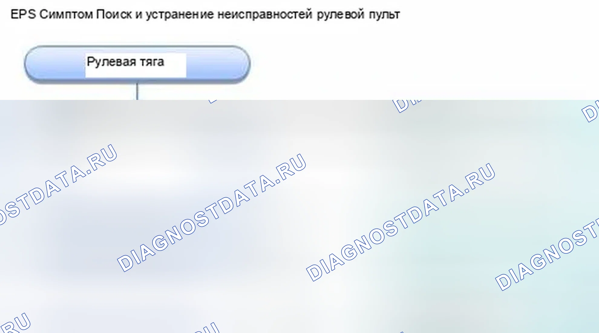 Рис. 101: Тяга рулевого управления. Honda Civic IX