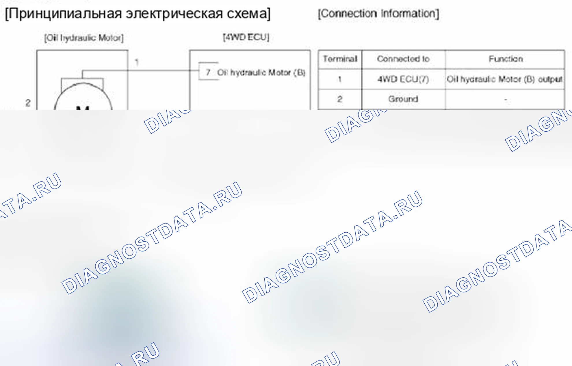 Рис. 42: Принципиальная схема. Hyundai Santa Fe III