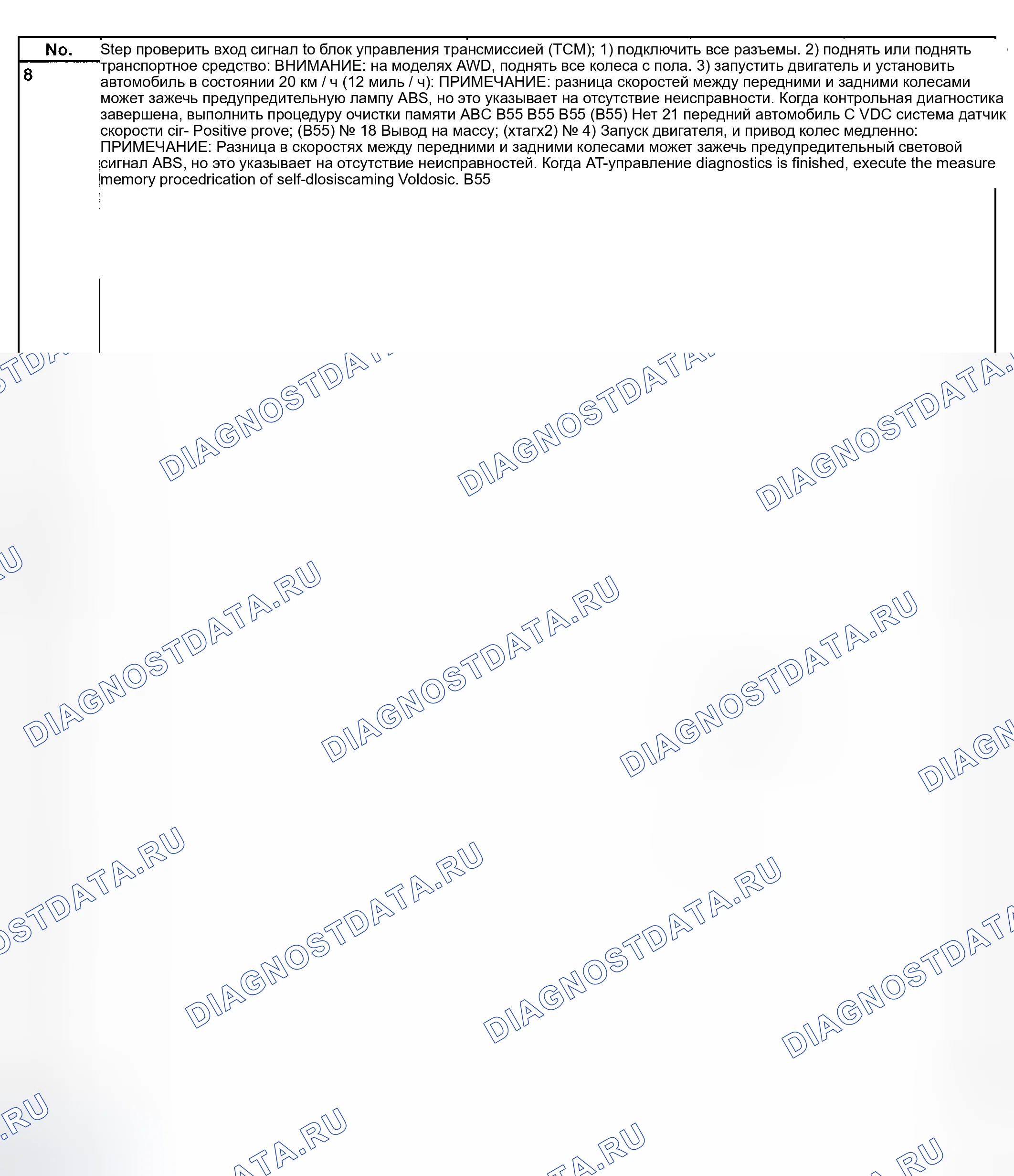 Рис. 757. Subaru Legacy BE/BH/BT