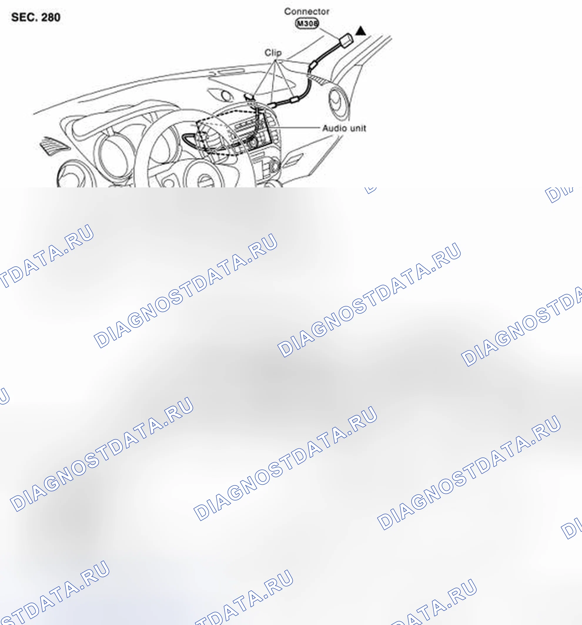 Рис. 16: Схема расположения питателей. BMW 4 серия F32/F33 рестайлинг
