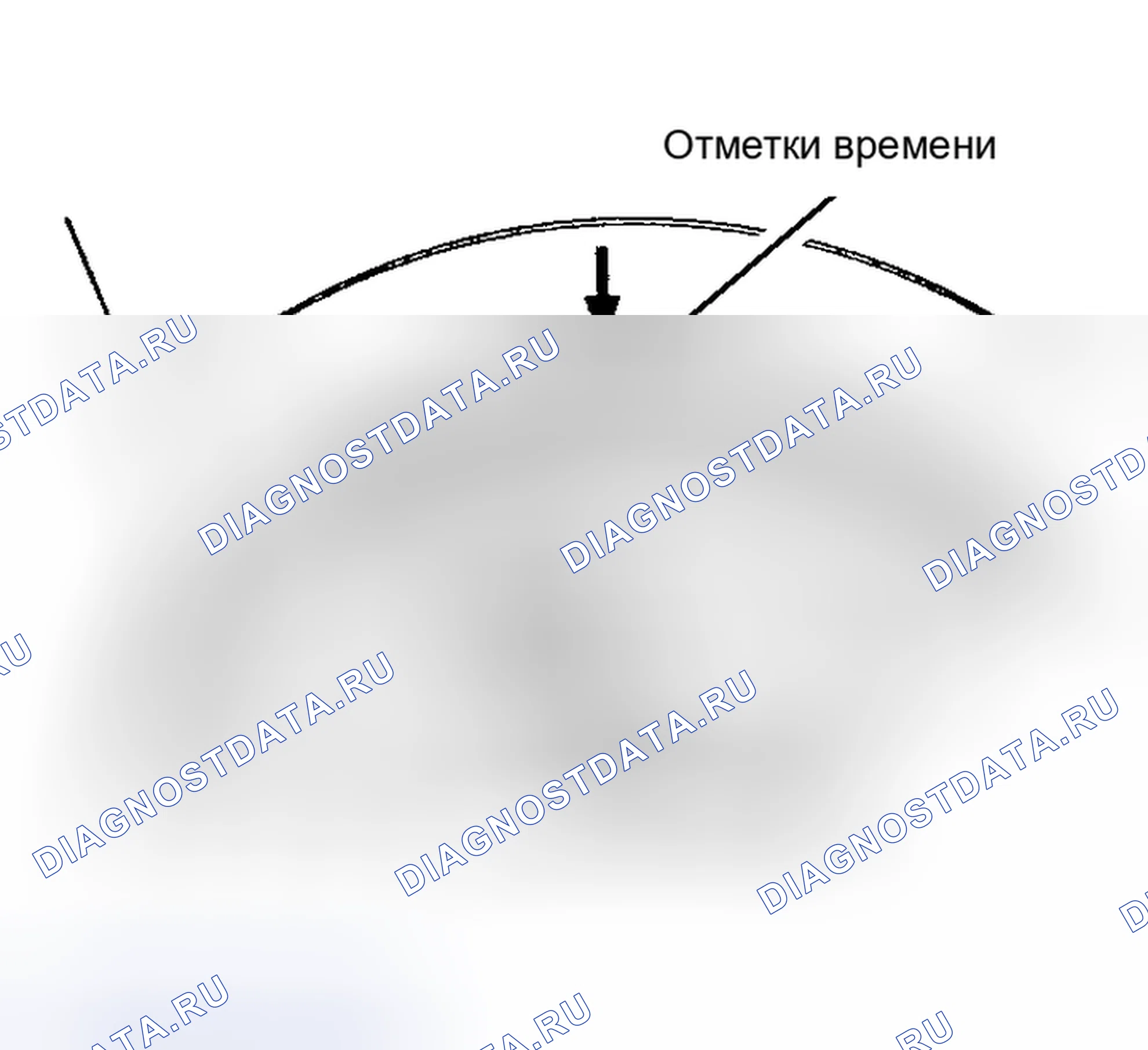 Рис. 32. Audi A4 B5 рестайлинг