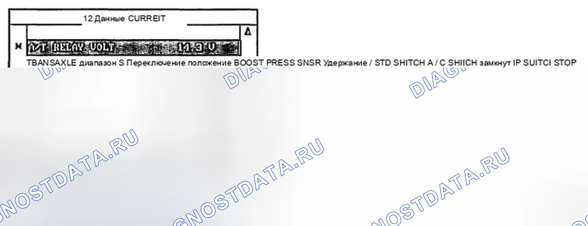 Рис. 122: МОНИТОРИНГ ДАННЫХ SCANTOOL. Hyundai Elantra III рестайлинг