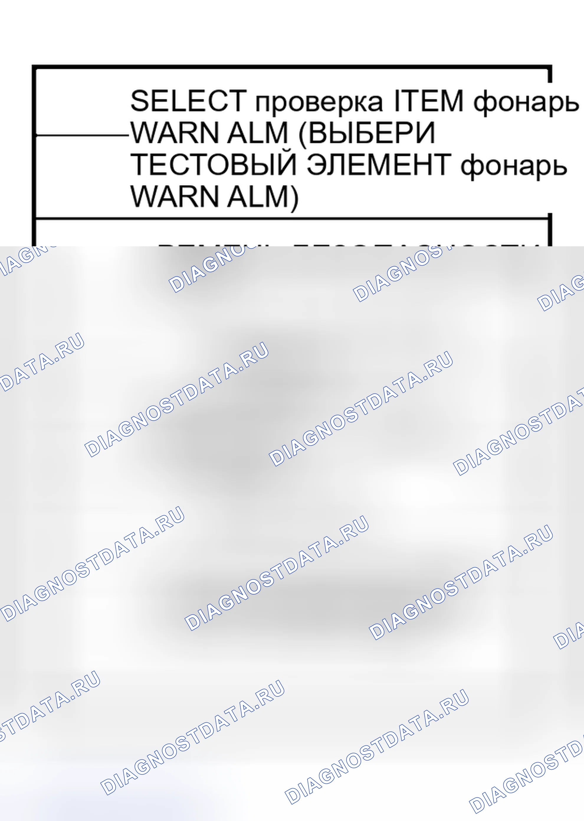 Рис. 4. Nissan Murano Z50