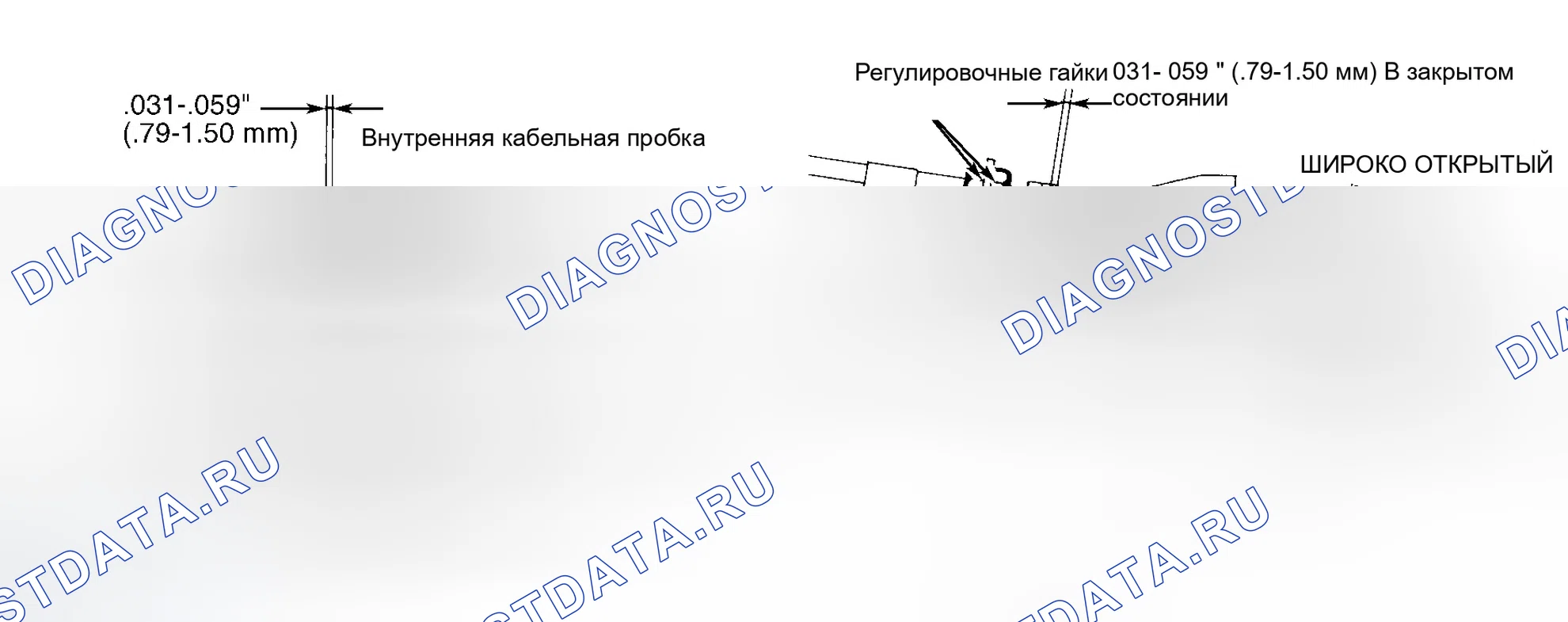 Рис. 78: Рам-50. Eagle Summit I