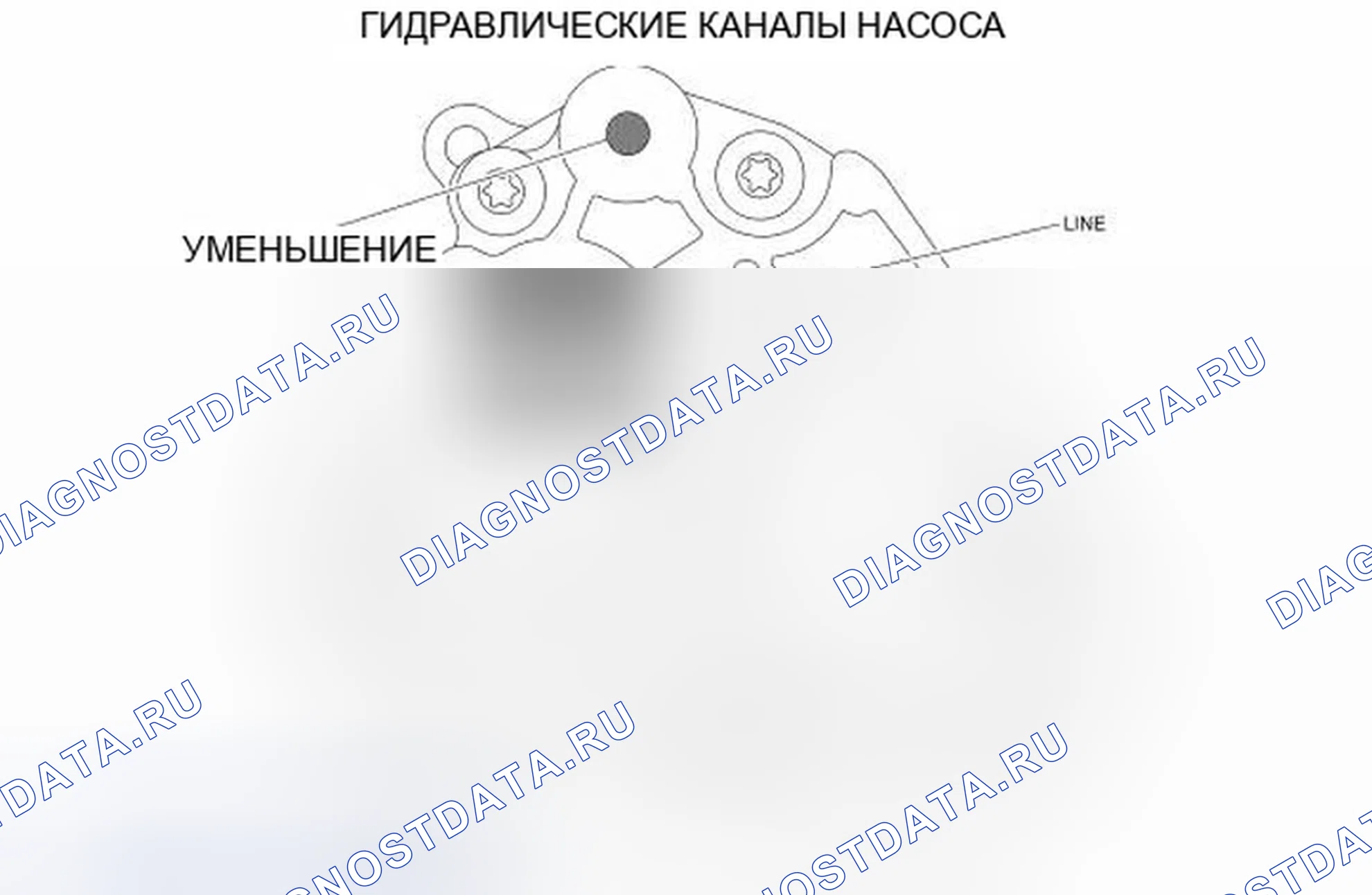 Рис. 130. Ford Edge I