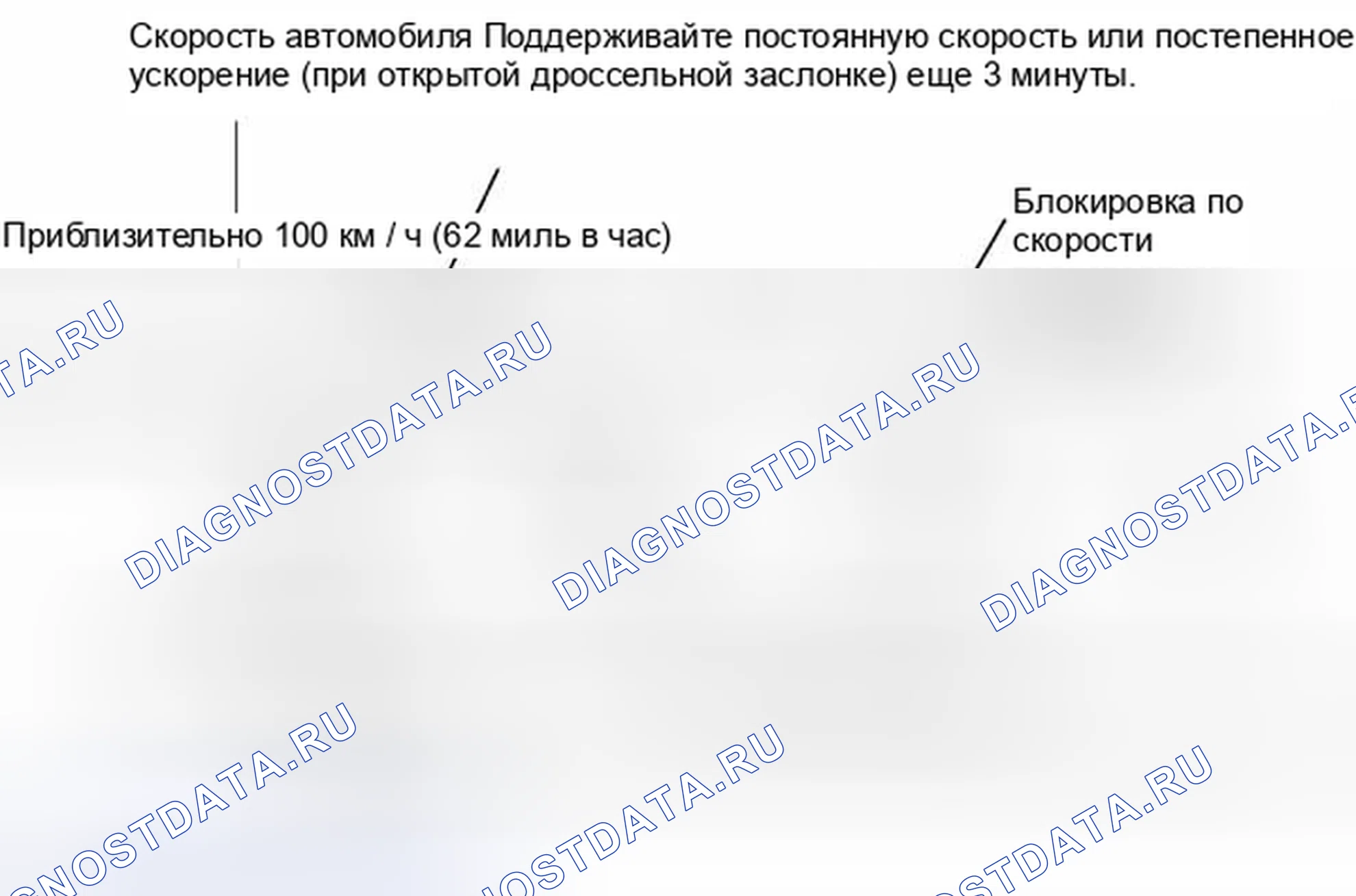 Рис. 20: СХЕМА ПРИВОДА МОНИТОРА. Toyota Sienna III
