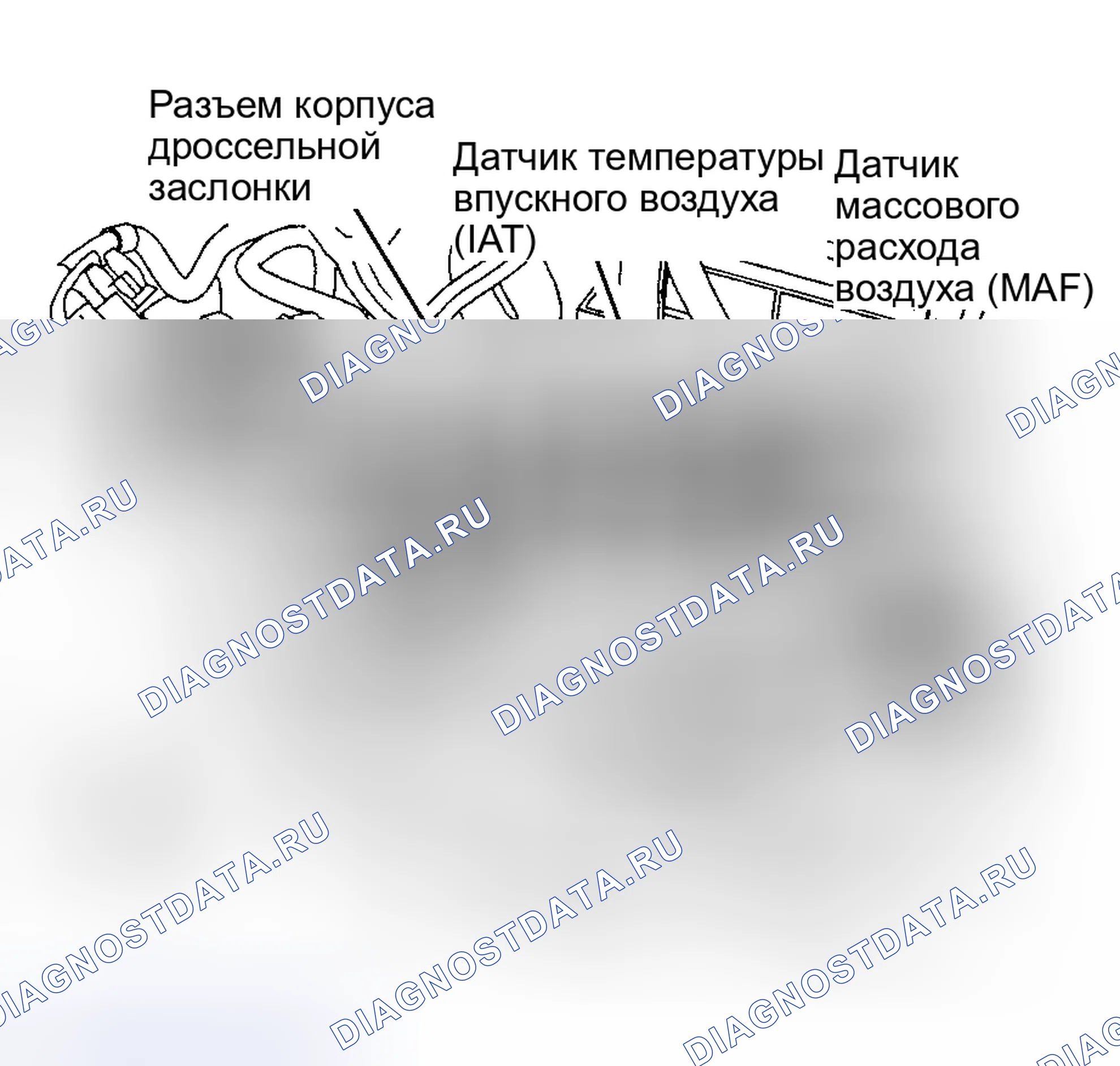 Рис. 28. Land Rover Freelander L314