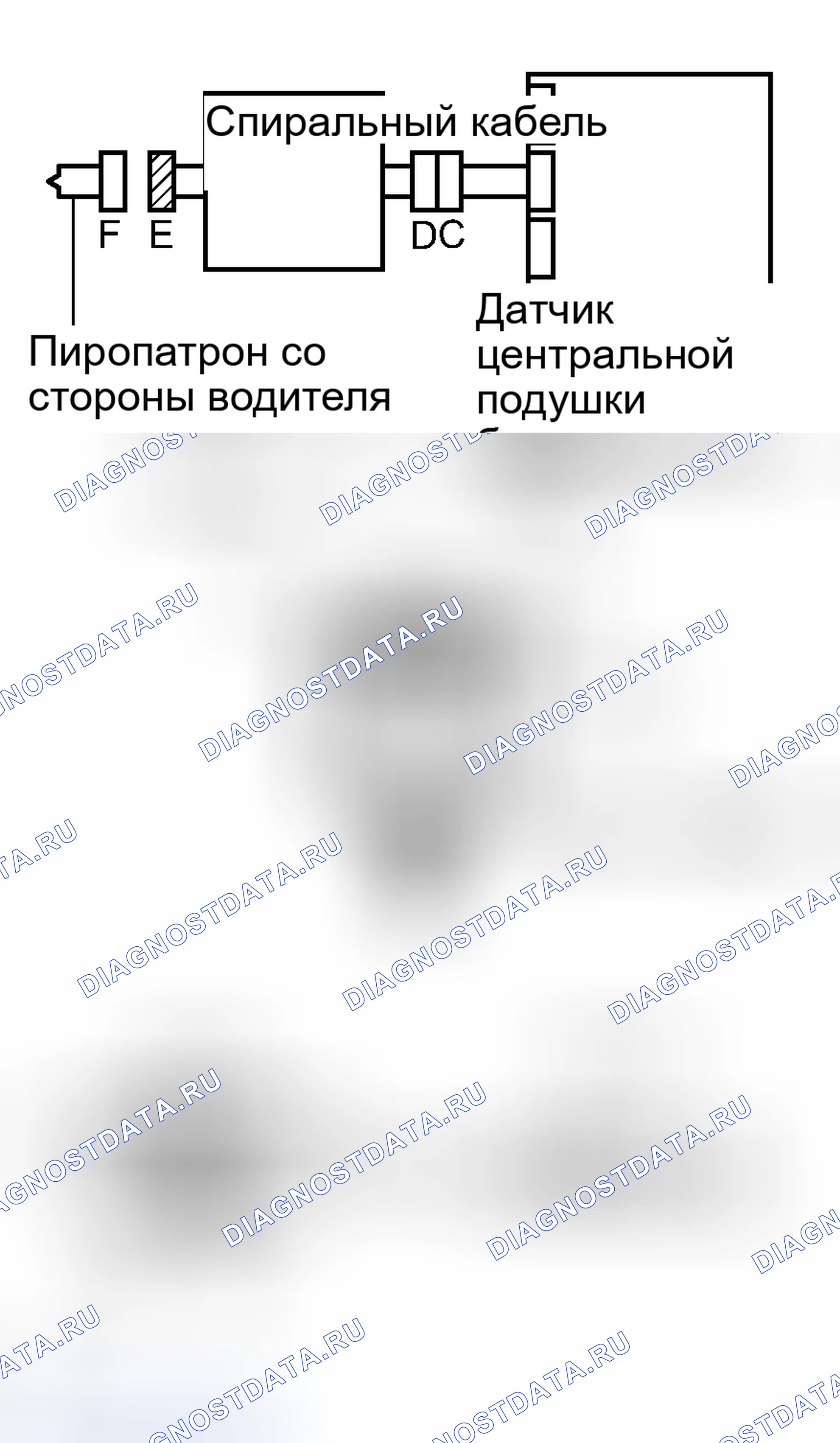 Рис. 128. Toyota Camry Solara II