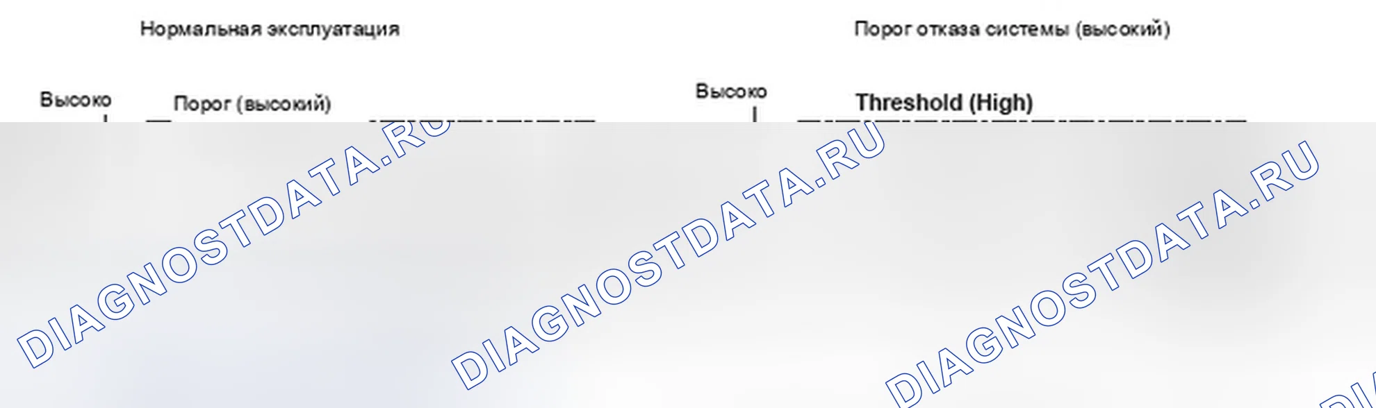 Рис. 260. Honda Element YH2 рестайлинг 2