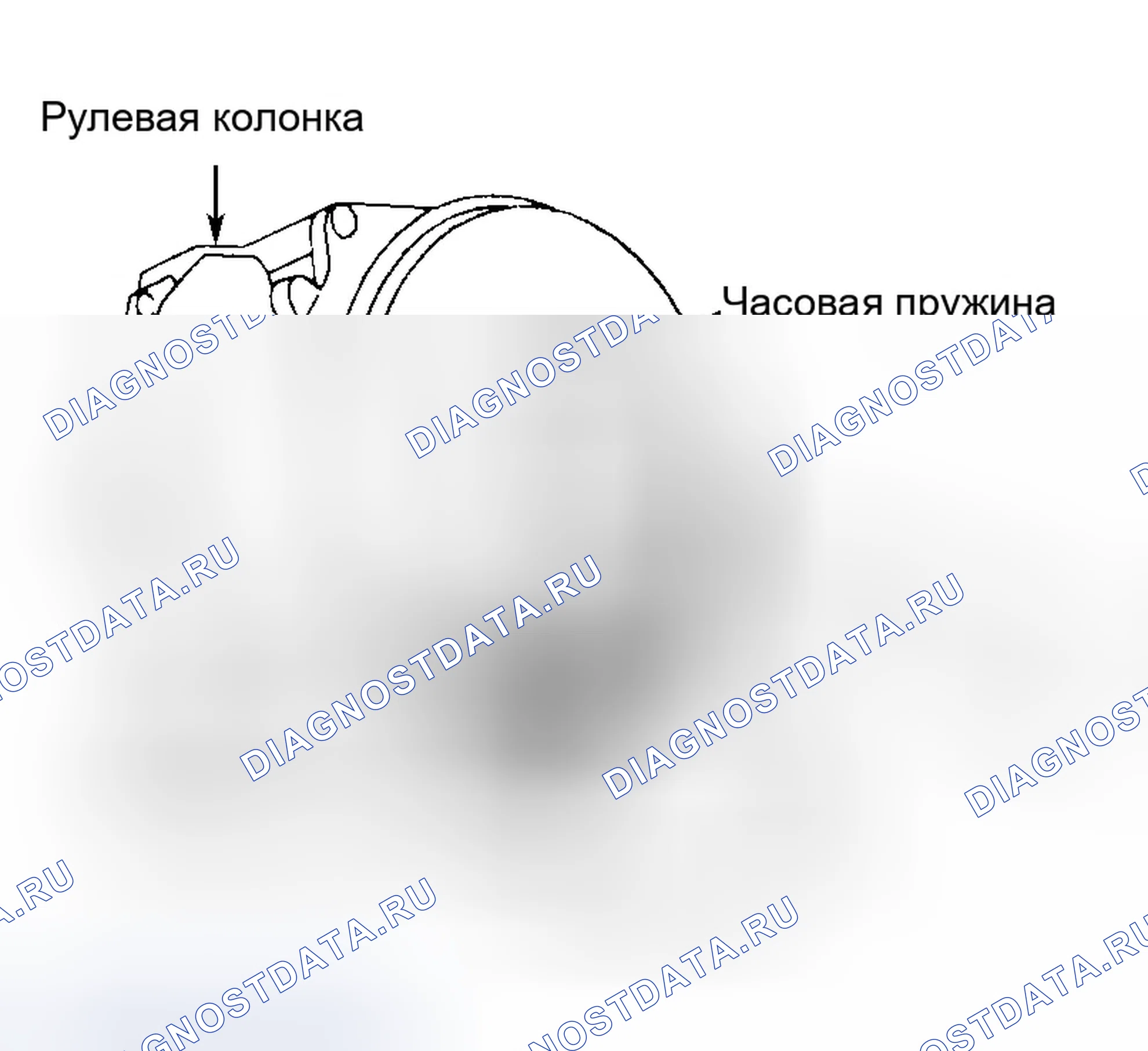 Рис. 5. Hyundai Elantra II