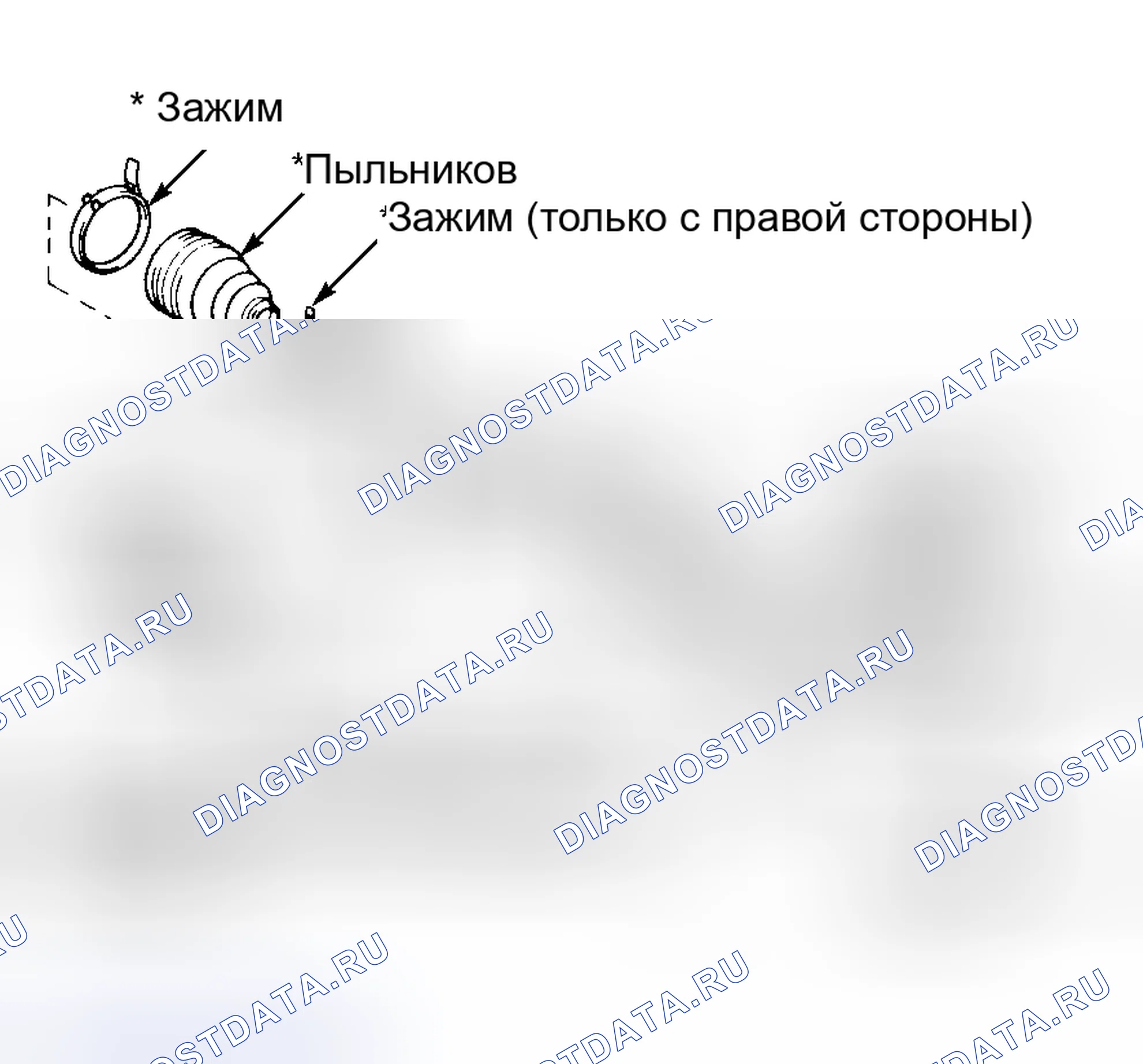 Рис. 6. Toyota Camry V30
