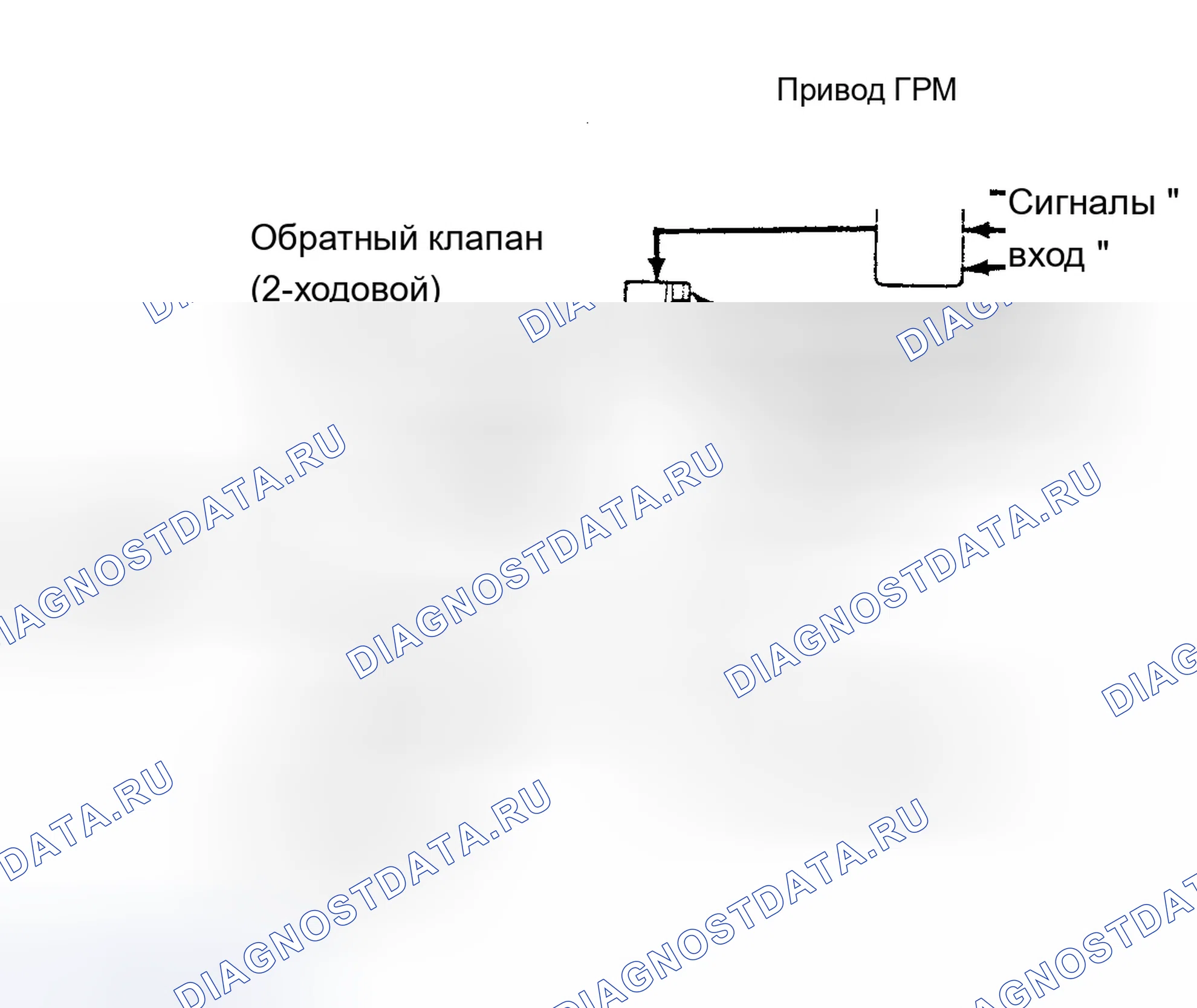 Рис. 23: Проверка системы. Mazda MX-5 NA