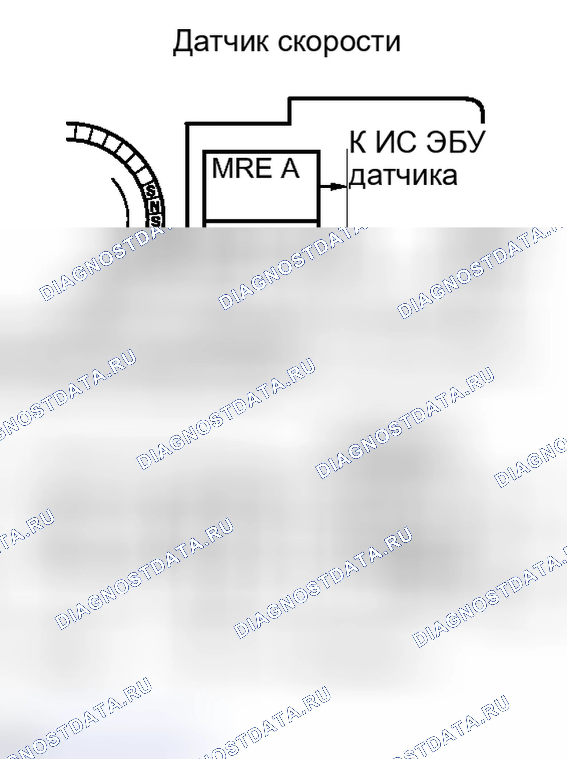 Рис. 131: ОПИСАНИЕ антиблокировочной системы и антипробуксовки (abs/tcs). Honda Accord IV