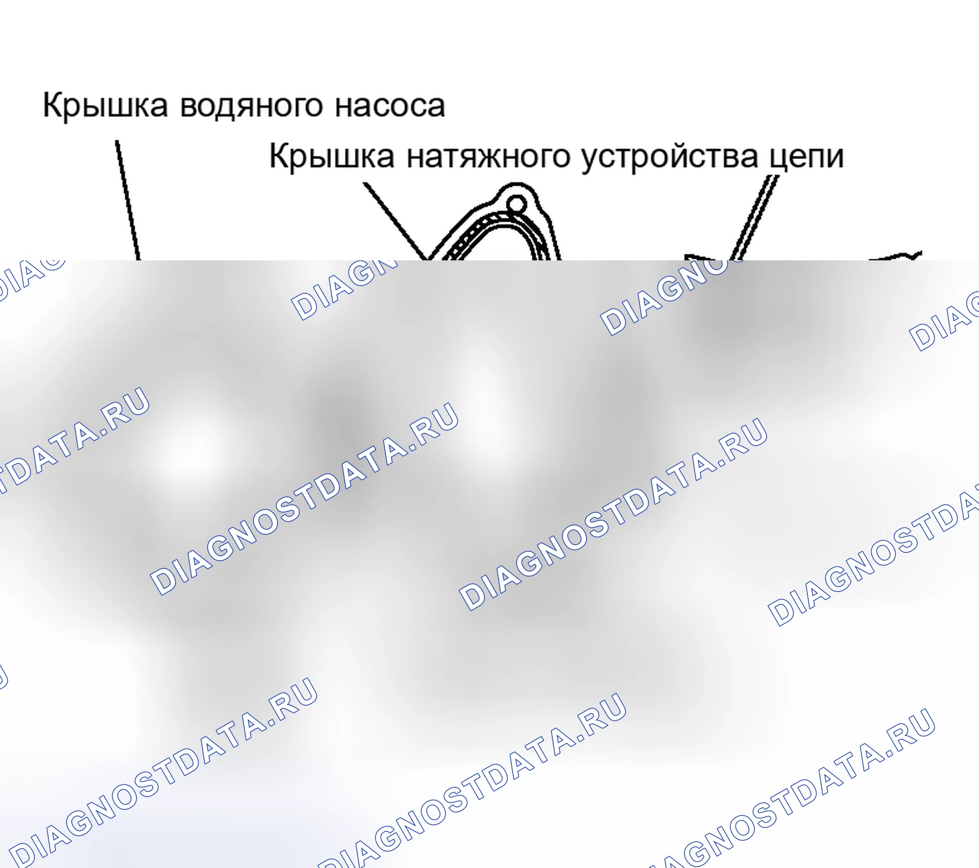 Рис. 6. Nissan 350Z I