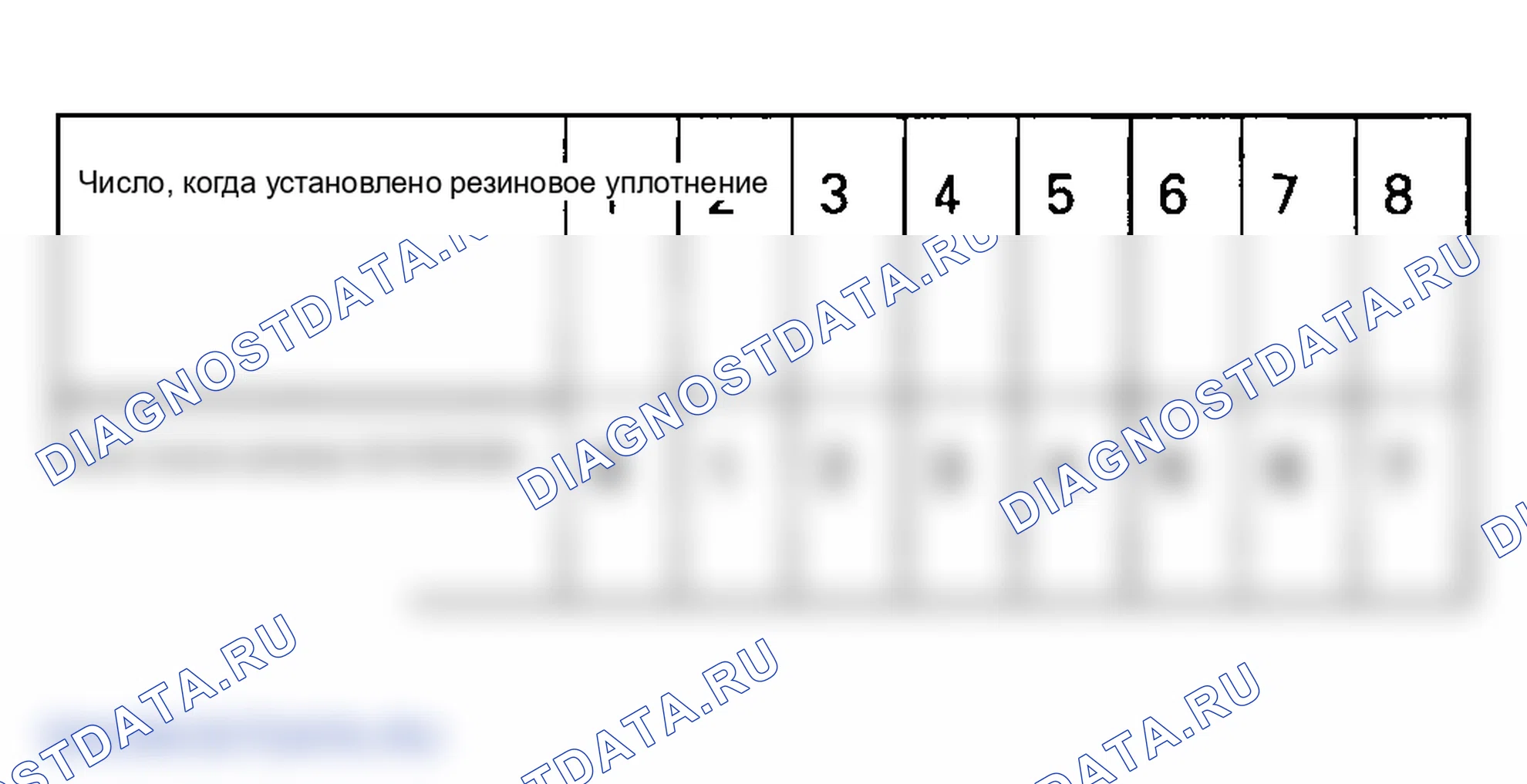 Рис. 9. Honda Odyssey II