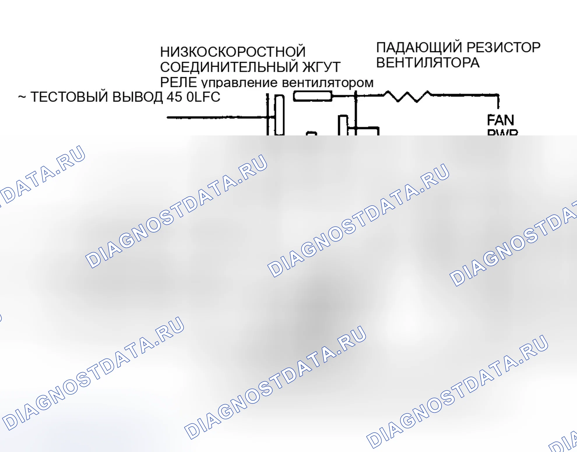 Рис. 9. Ford Escort ZX2 