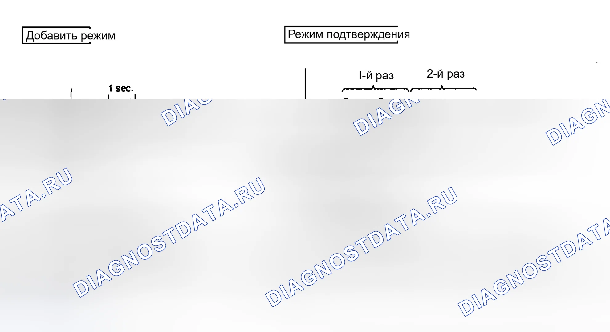 Рис. 58. Toyota RAV4 II