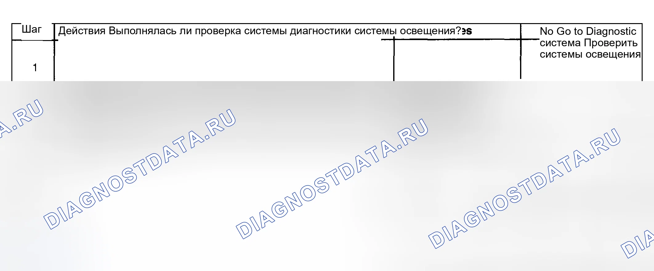 Рис. 189: Выключатель внутренних ламп не работает. Pontiac Aztek I