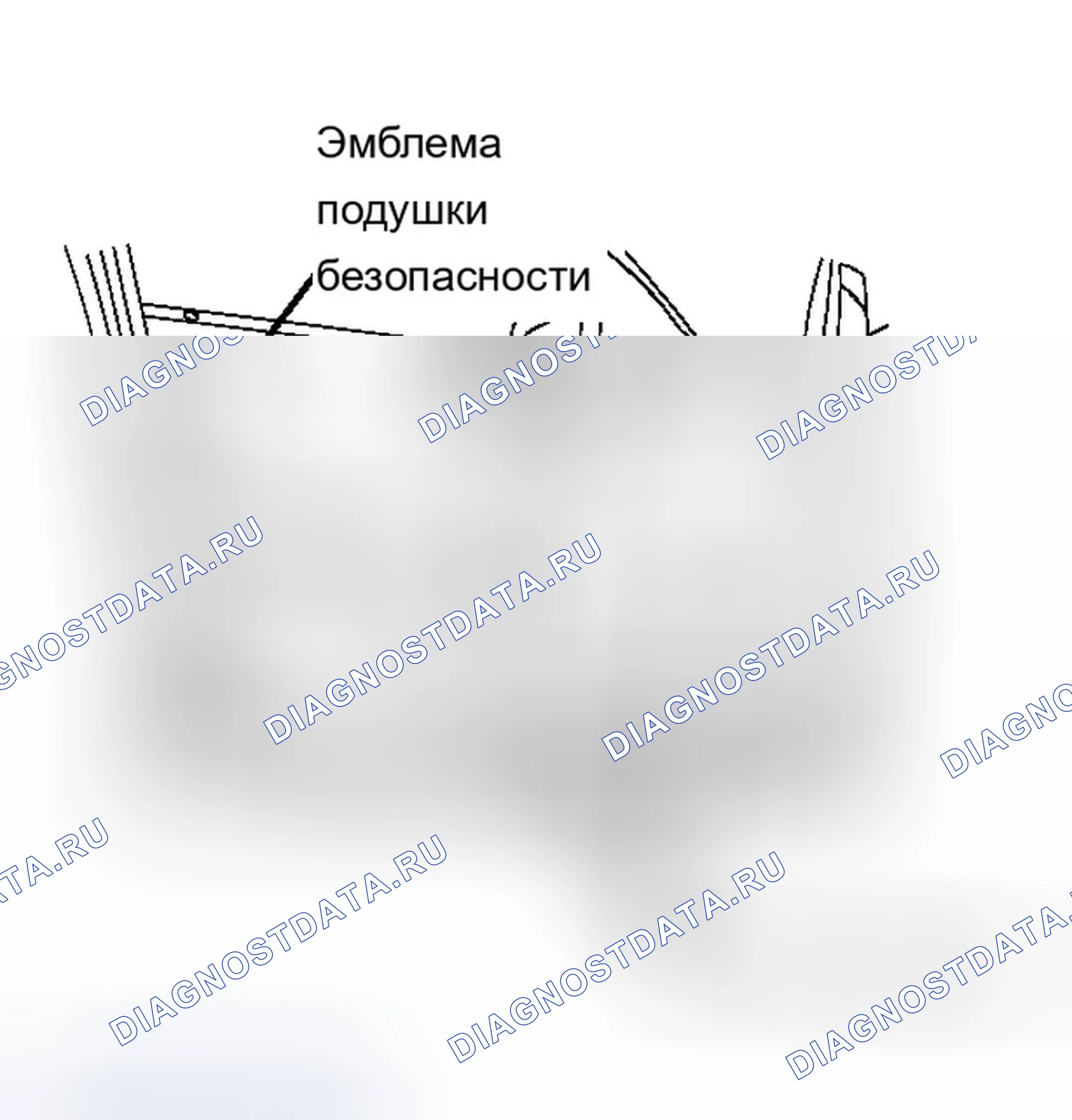 Рис. 4. BMW X3 E83