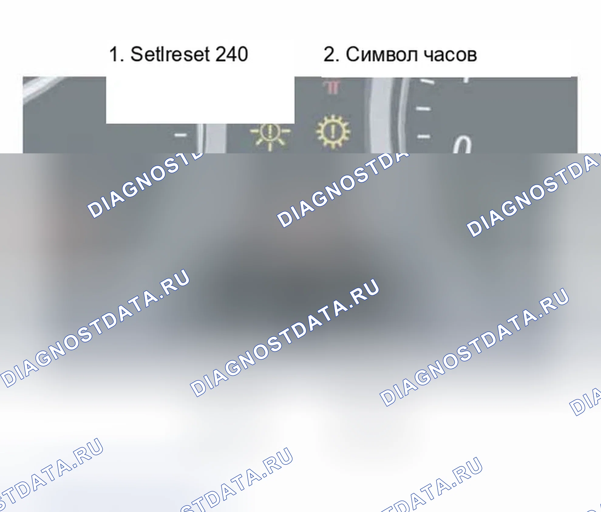 Рис. 230: Кнопки управления. BMW X3 E83