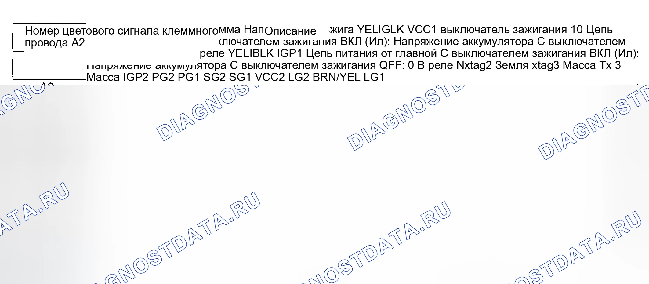 Рис. 284: РАЗЪЕМ блок управления силовым агрегатом (PCM) (блок управления силовым агрегатом) A (31P). Honda CR-V II