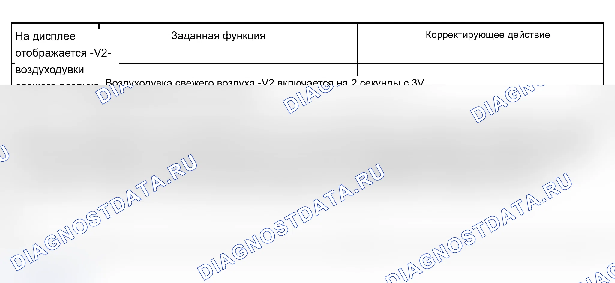 Рис. 82. Audi S6 C5