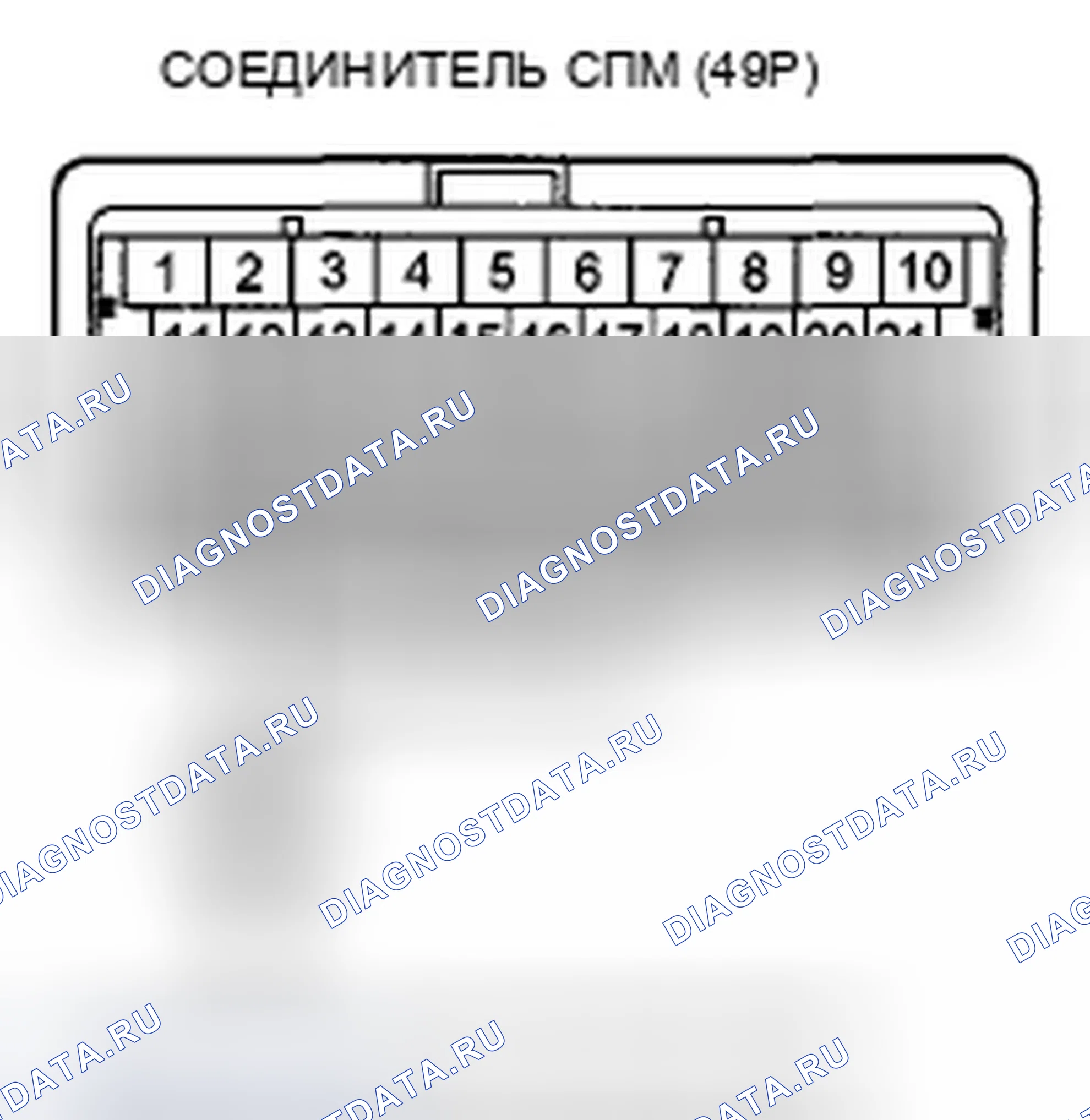Рис. 629. Honda Crosstour I