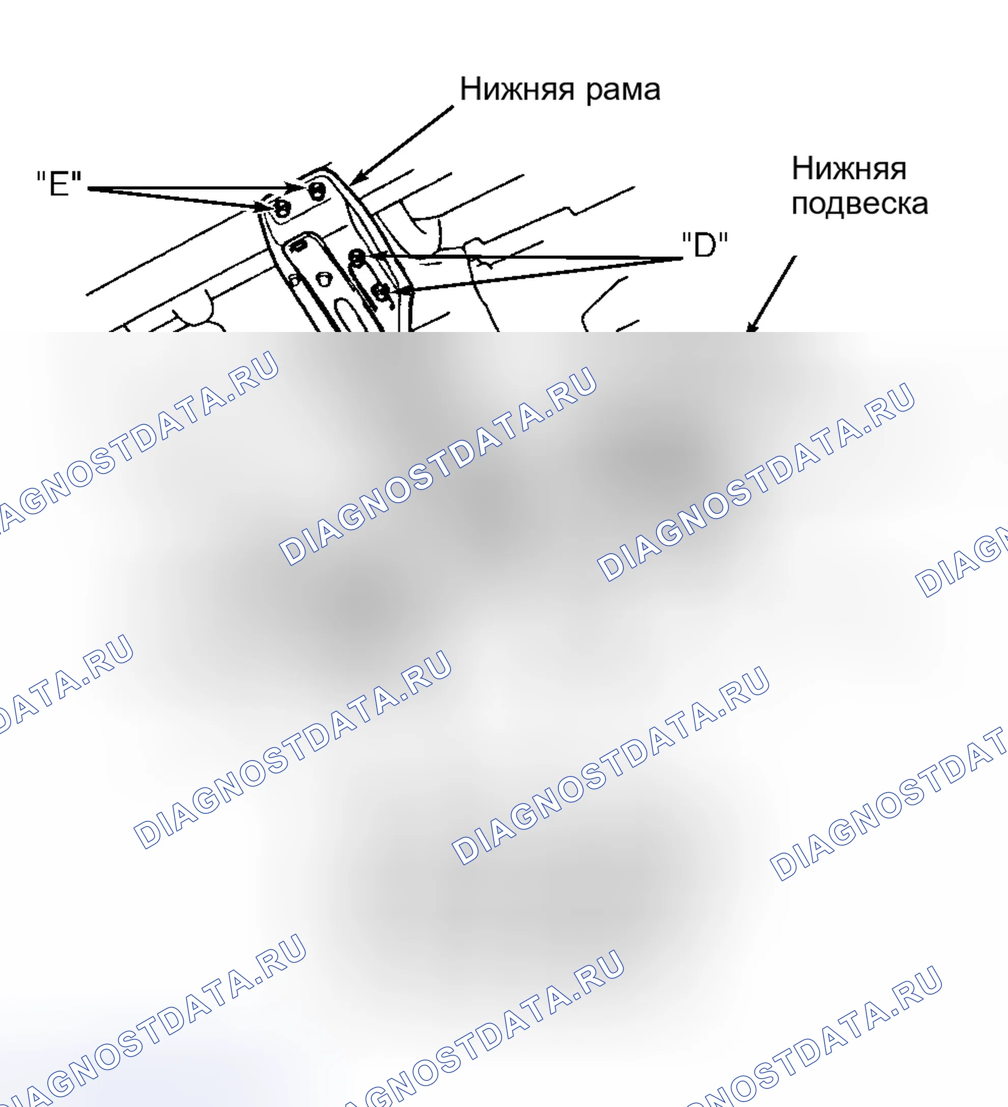 Рис. 2. Toyota Corolla VII