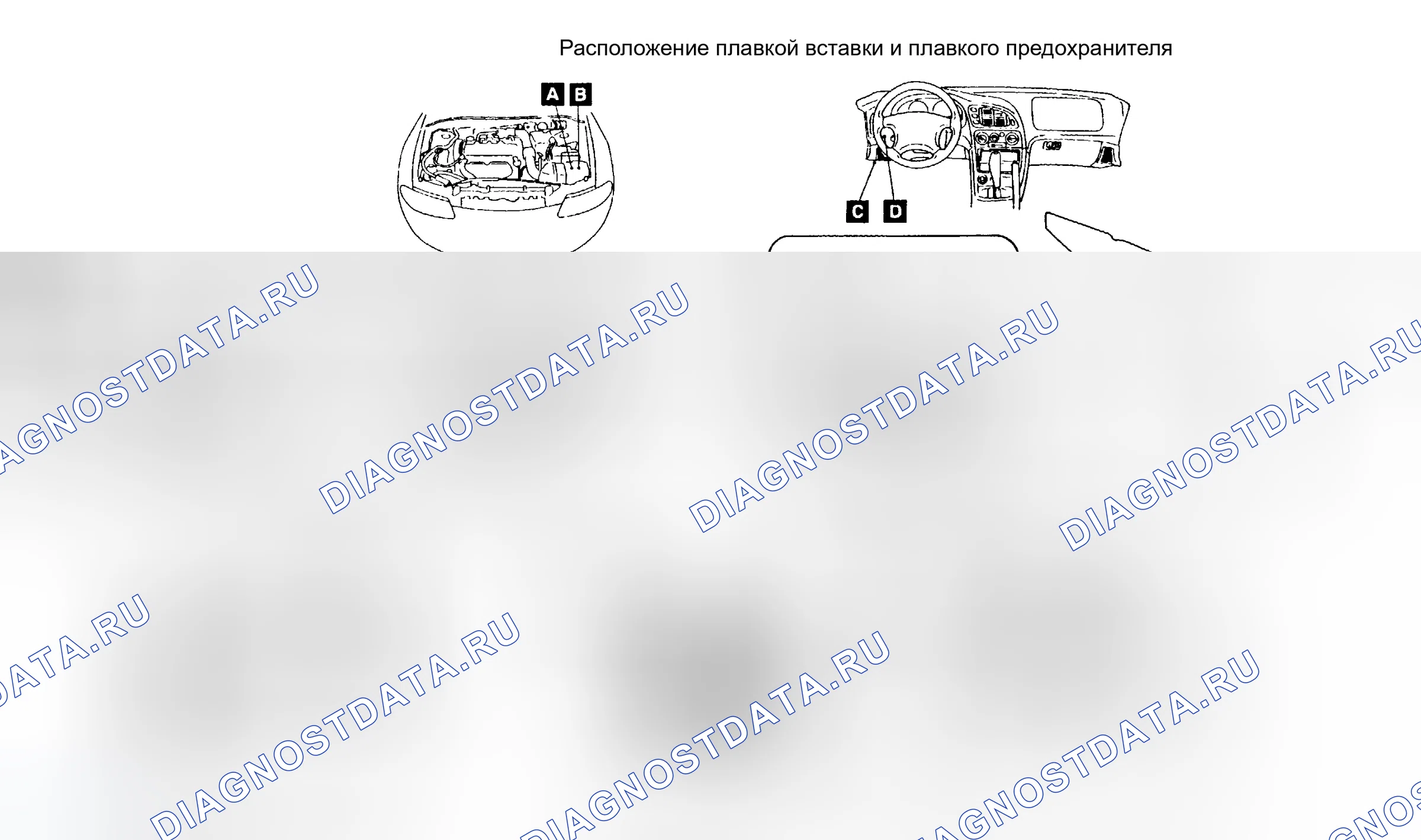 Рис. 6: ПРЕДОХРАНИТЕЛИ И АВТОМАТИЧЕСКИЕ ВЫКЛЮЧАТЕЛИ. Dodge Avenger I