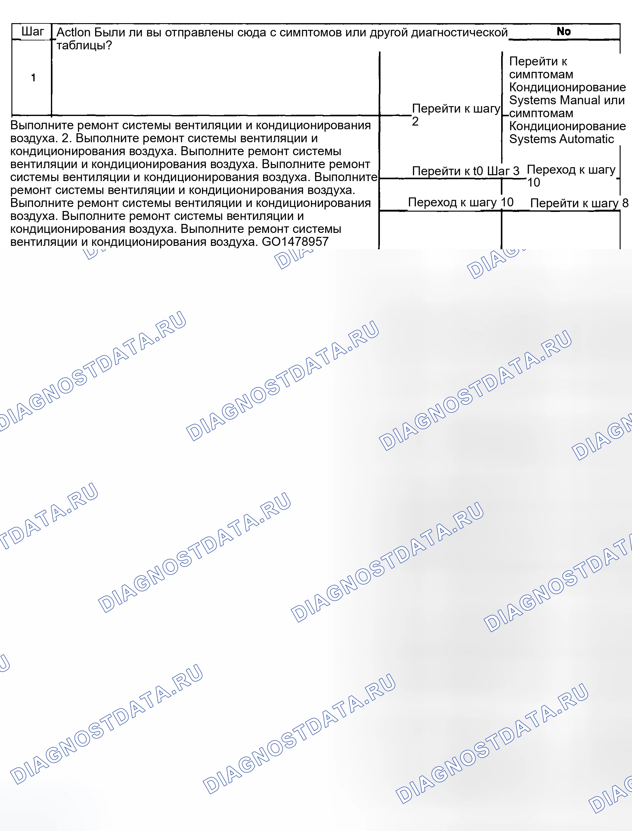 Рис. 21: Недостаточная разморозка. GMC Sierra 1500 HD 