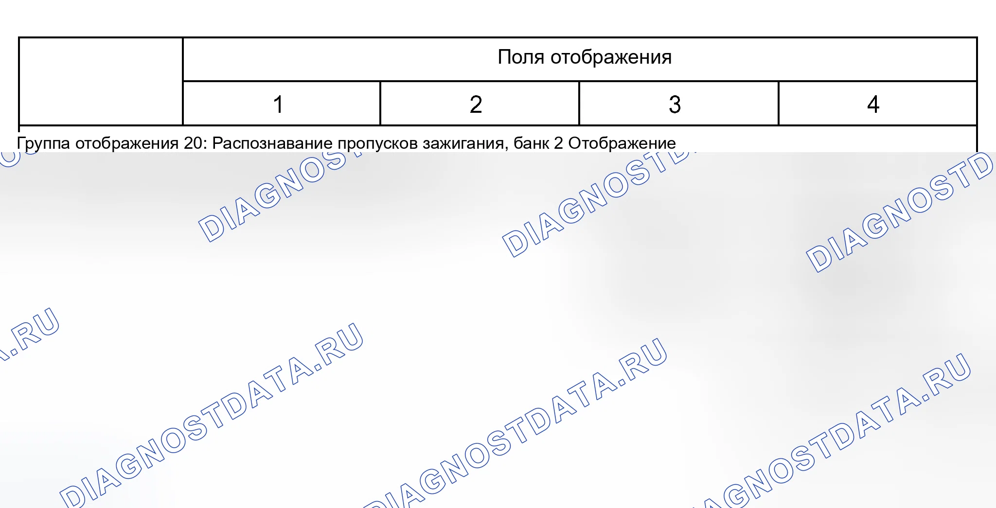 Рис. 120. Audi A8 D2