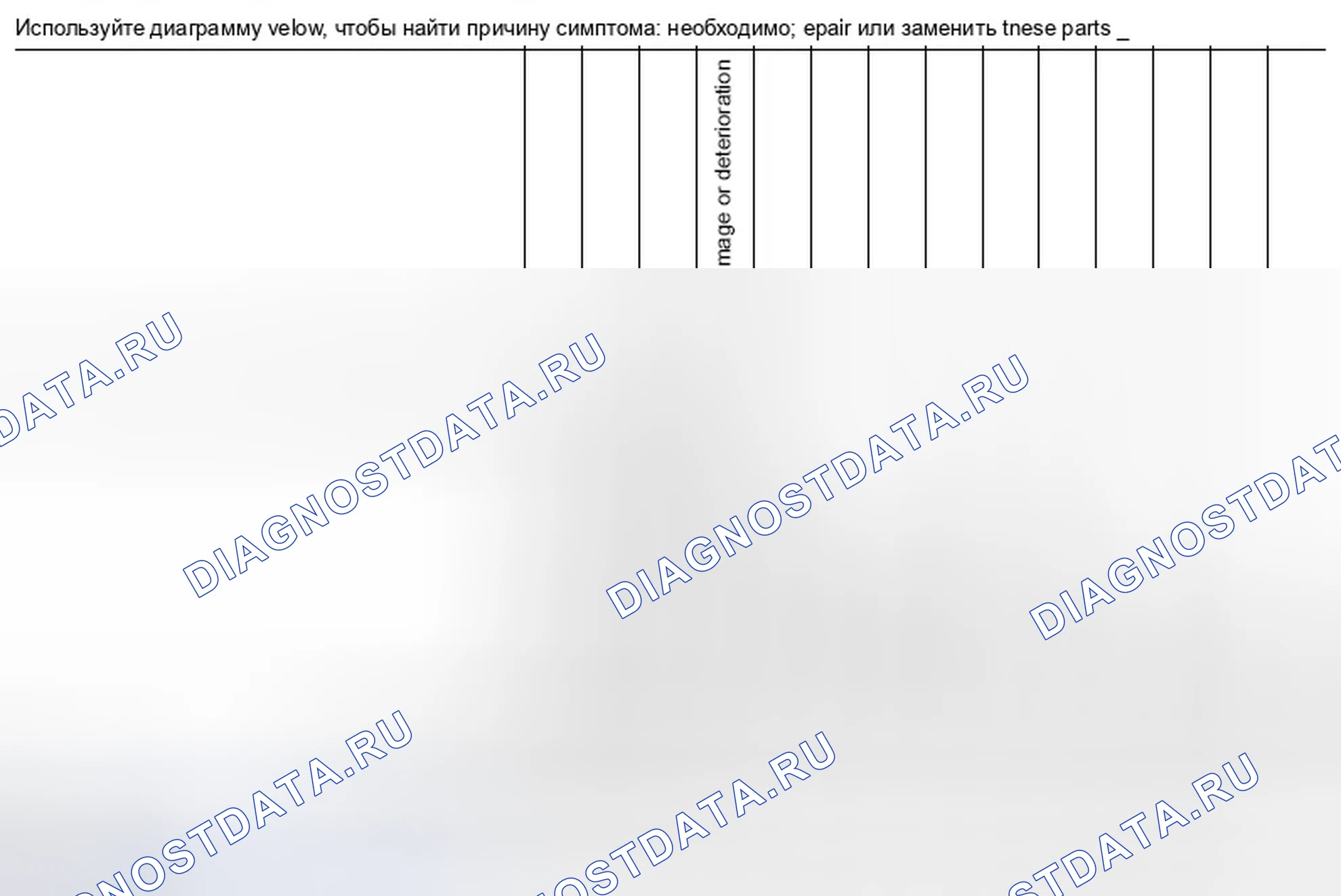 Рис. 17: Схема поиска и устранения неисправностей Nvh. Infiniti FX35 II рестайлинг
