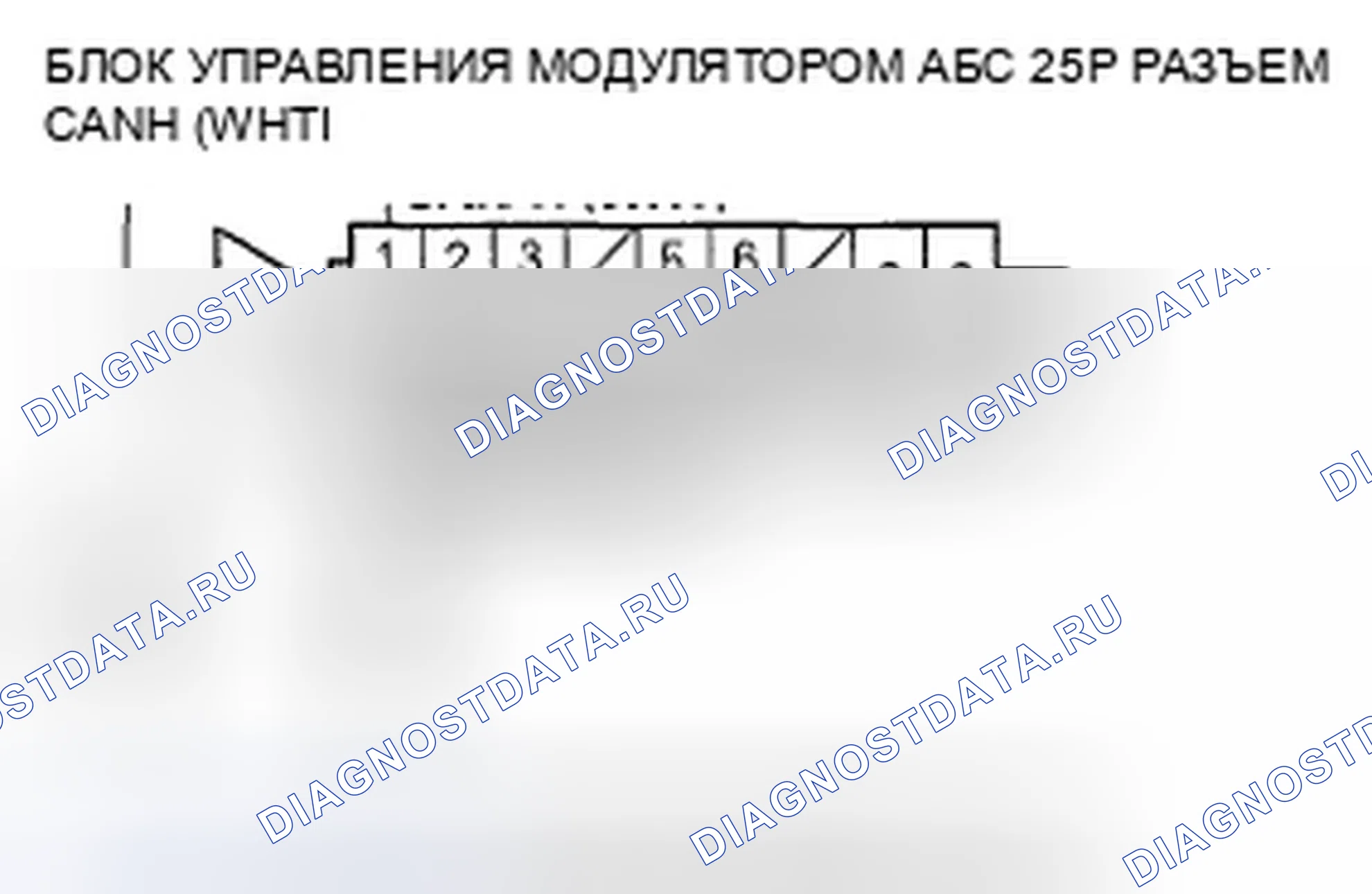 Рис. 11: расшифровка кода ошибки 86-01: Неисправность отключения шины F-CAN. Honda Fit I