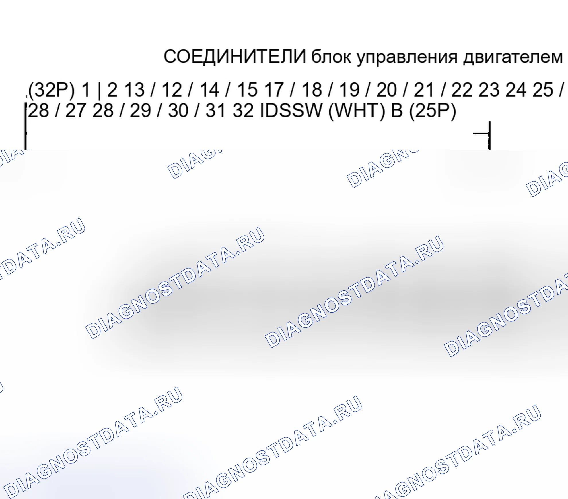 Рис. 291. Honda Insight I