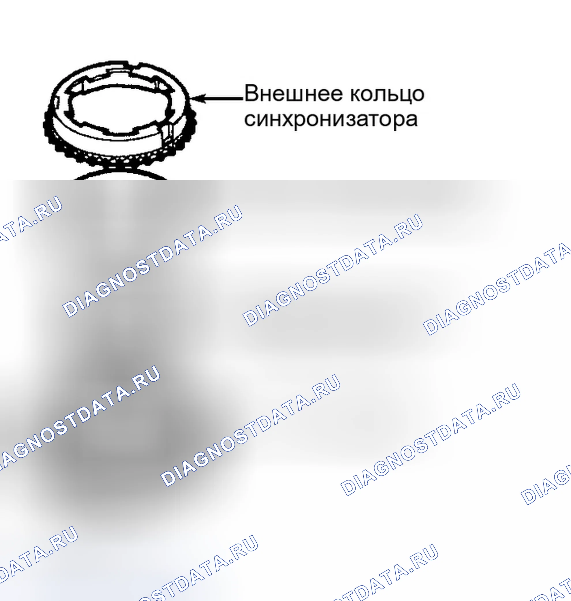 Рис. 56. Ford Focus I