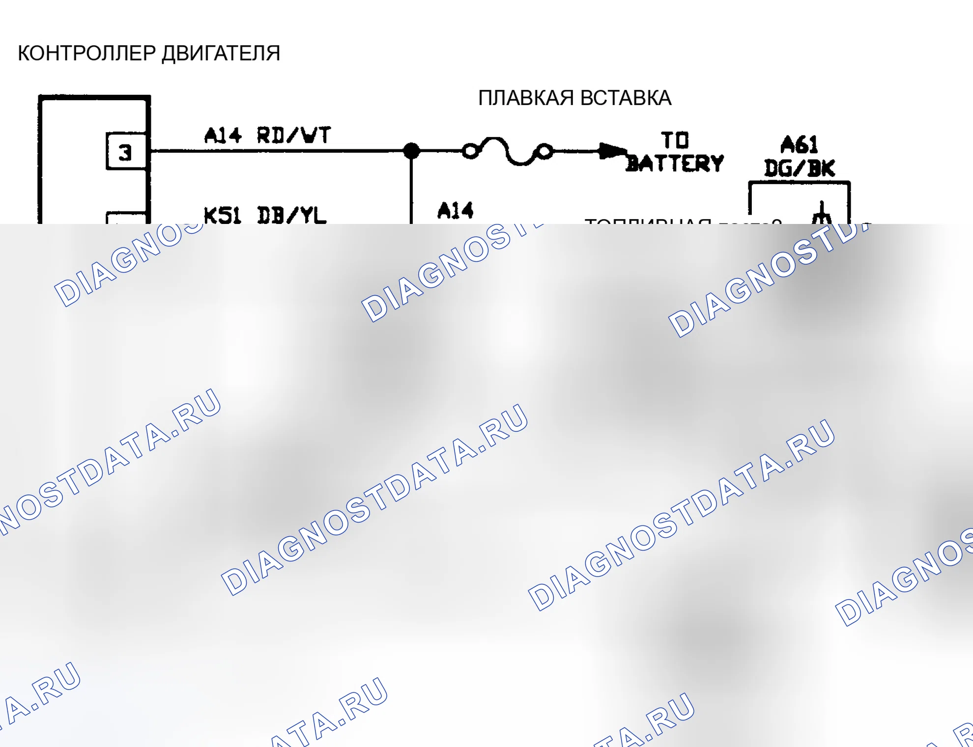 Рис. 495: Тест Ns-1A, принципиальная схема.. Dodge Spirit I