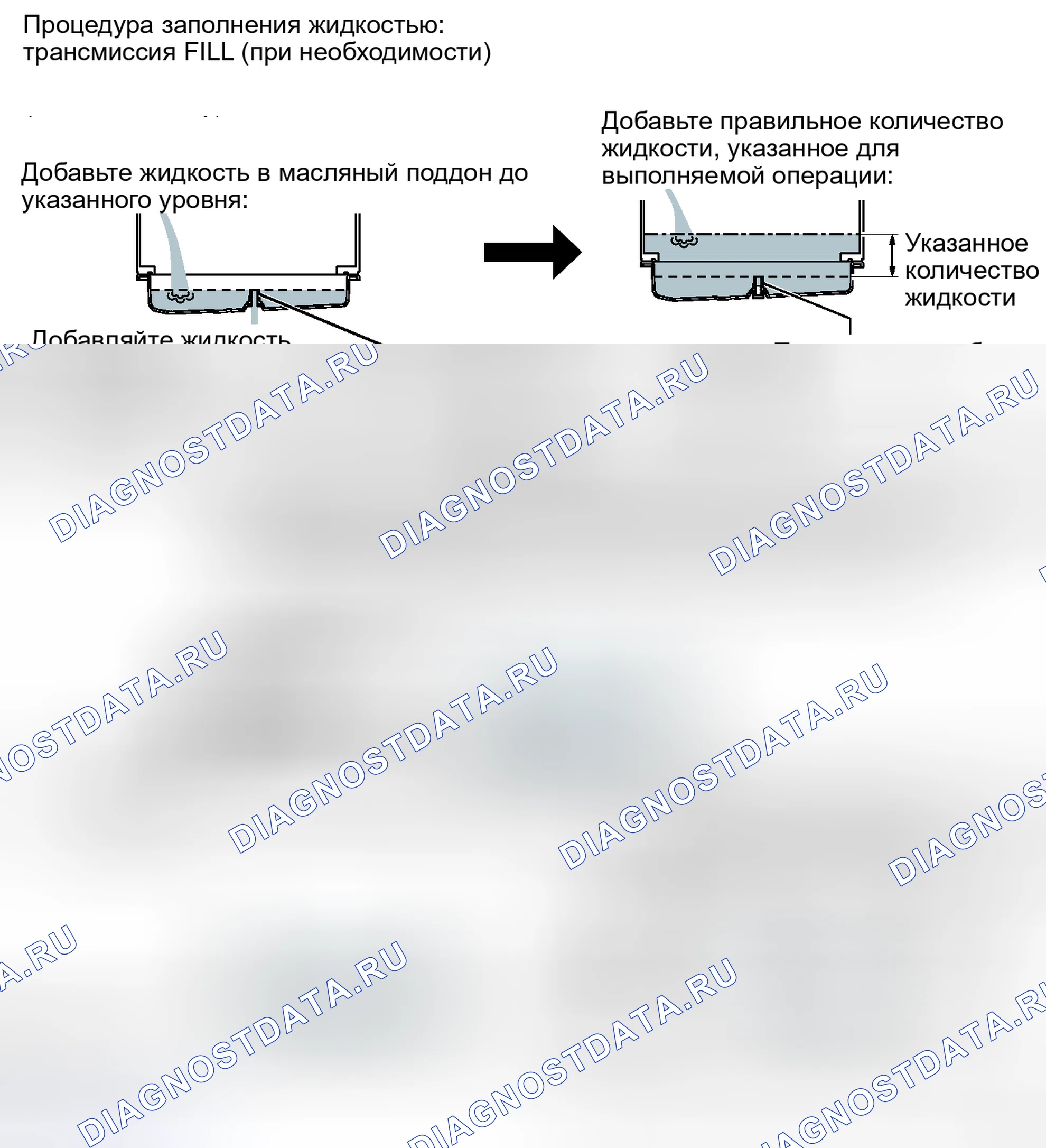 Рис. 40: РЕГУЛИРОВКА автоматической трансмиссии (акпп). Honda Accord VII