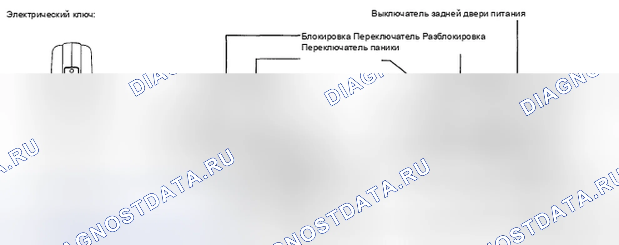 Рис. 472. Toyota Highlander II