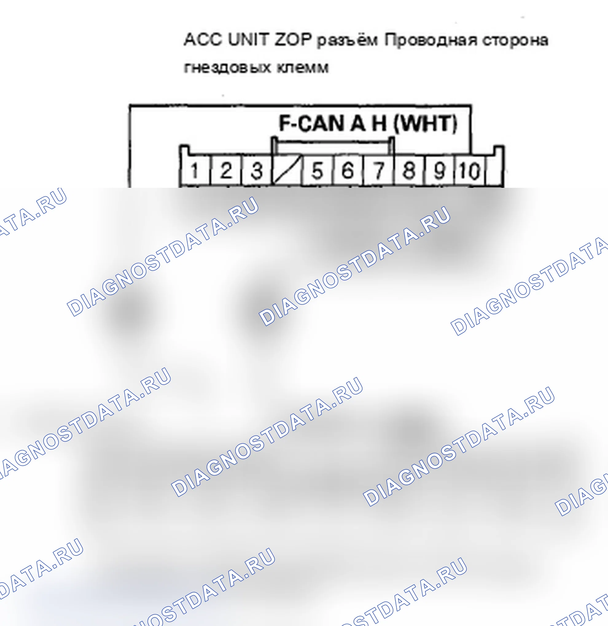 Рис. 187: расшифровка кода ошибки 76-31: Неисправная связь F-CAN или внутренний отказ блока E-Pretensioner (система ACC). Acura MDX II рестайлинг