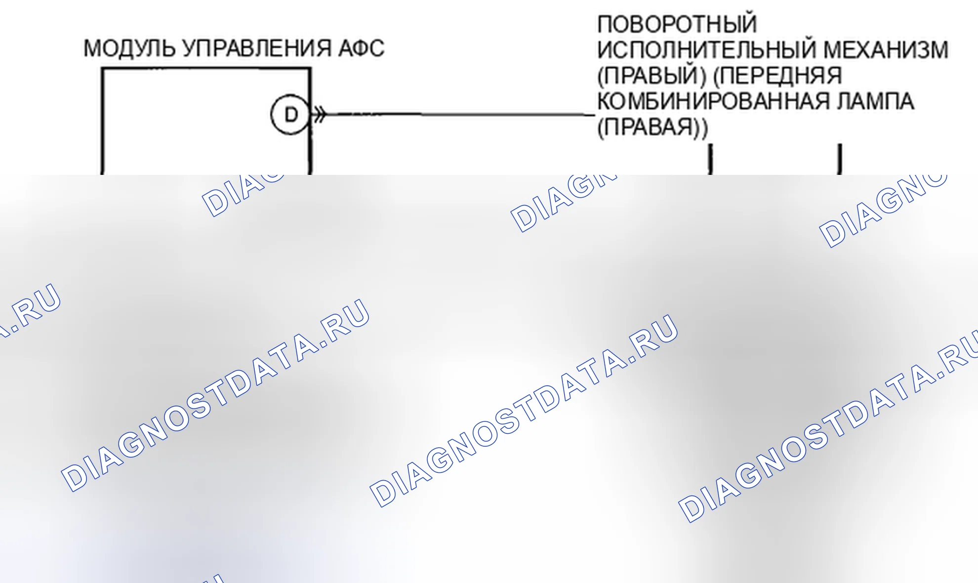 Рис. 226: расшифровка кода ошибки B10A4-87: Ошибка связи с поворотным приводом (прав.). Mazda CX-5 I