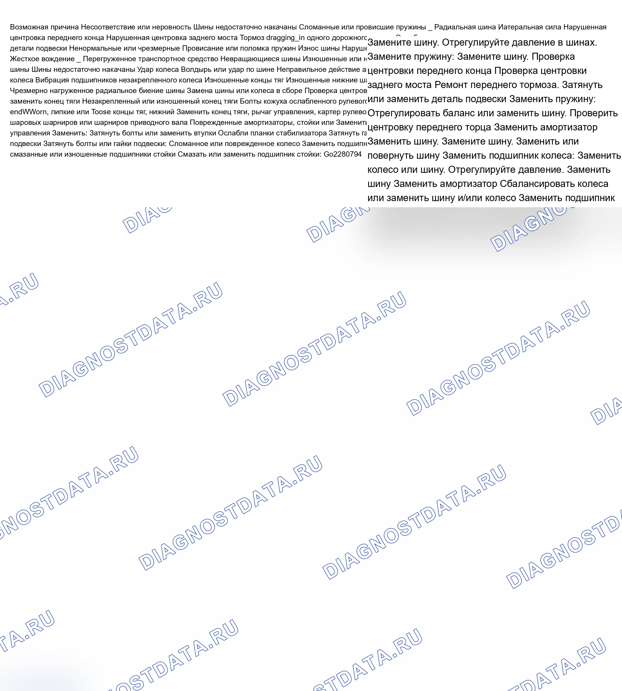 Наружные органы управления: описание и работа. Ford B-MAX I