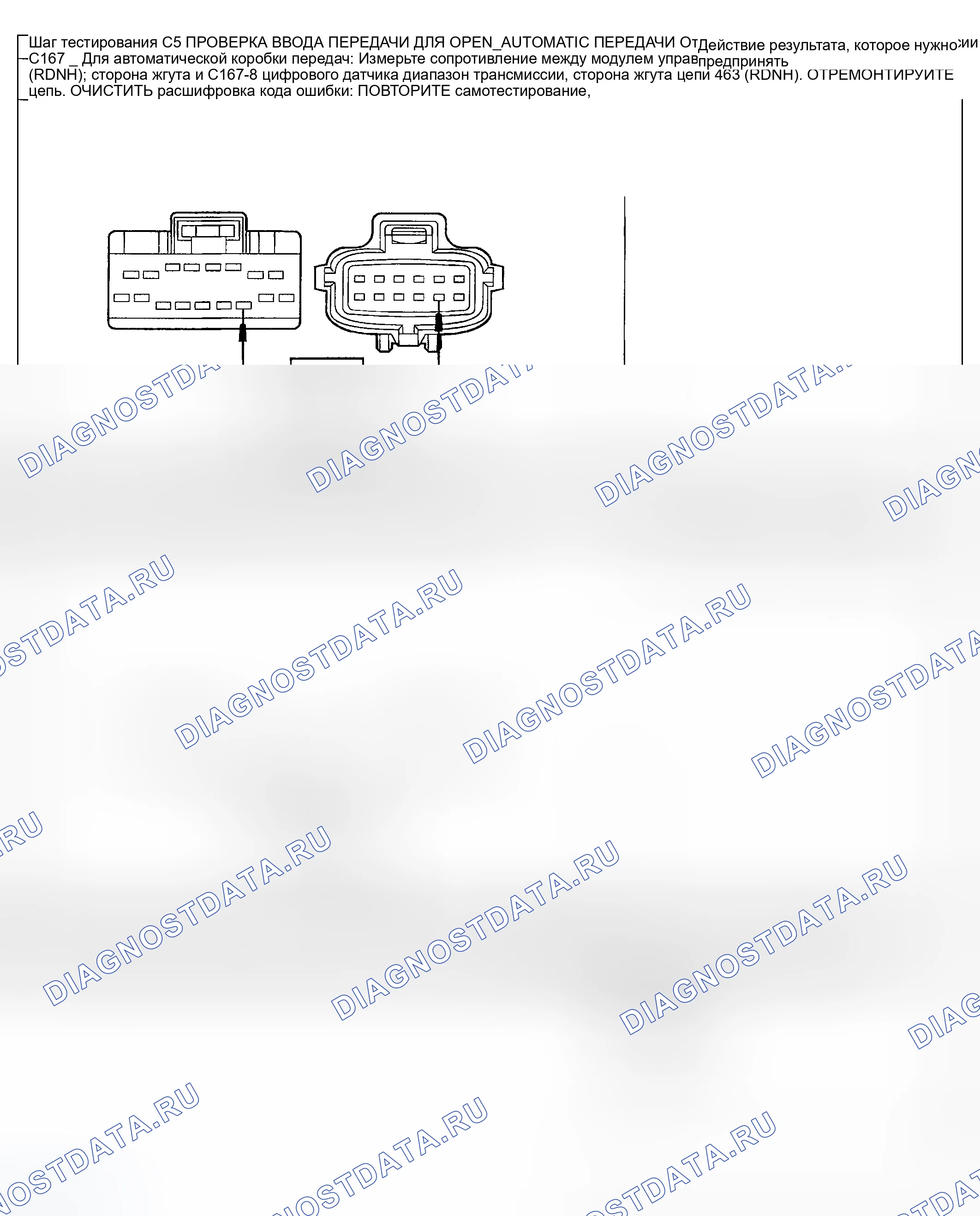 Рис. 125. Ford Explorer III