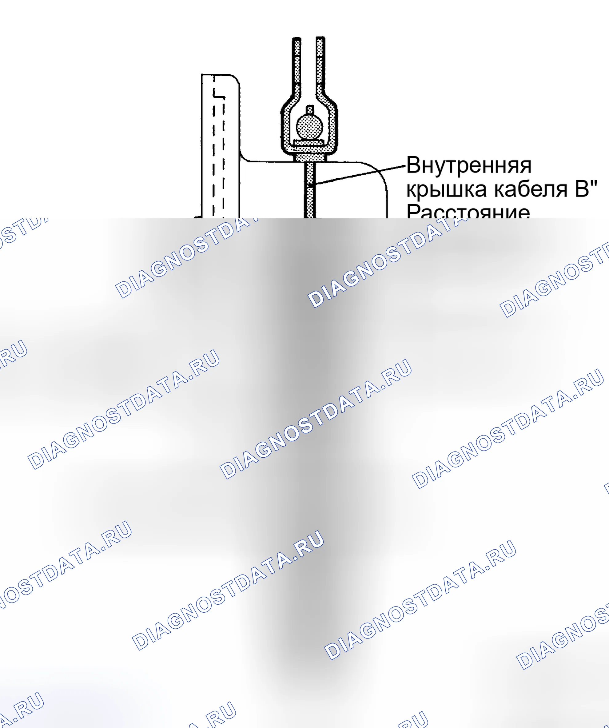 Рис. 100. Mazda MPV III