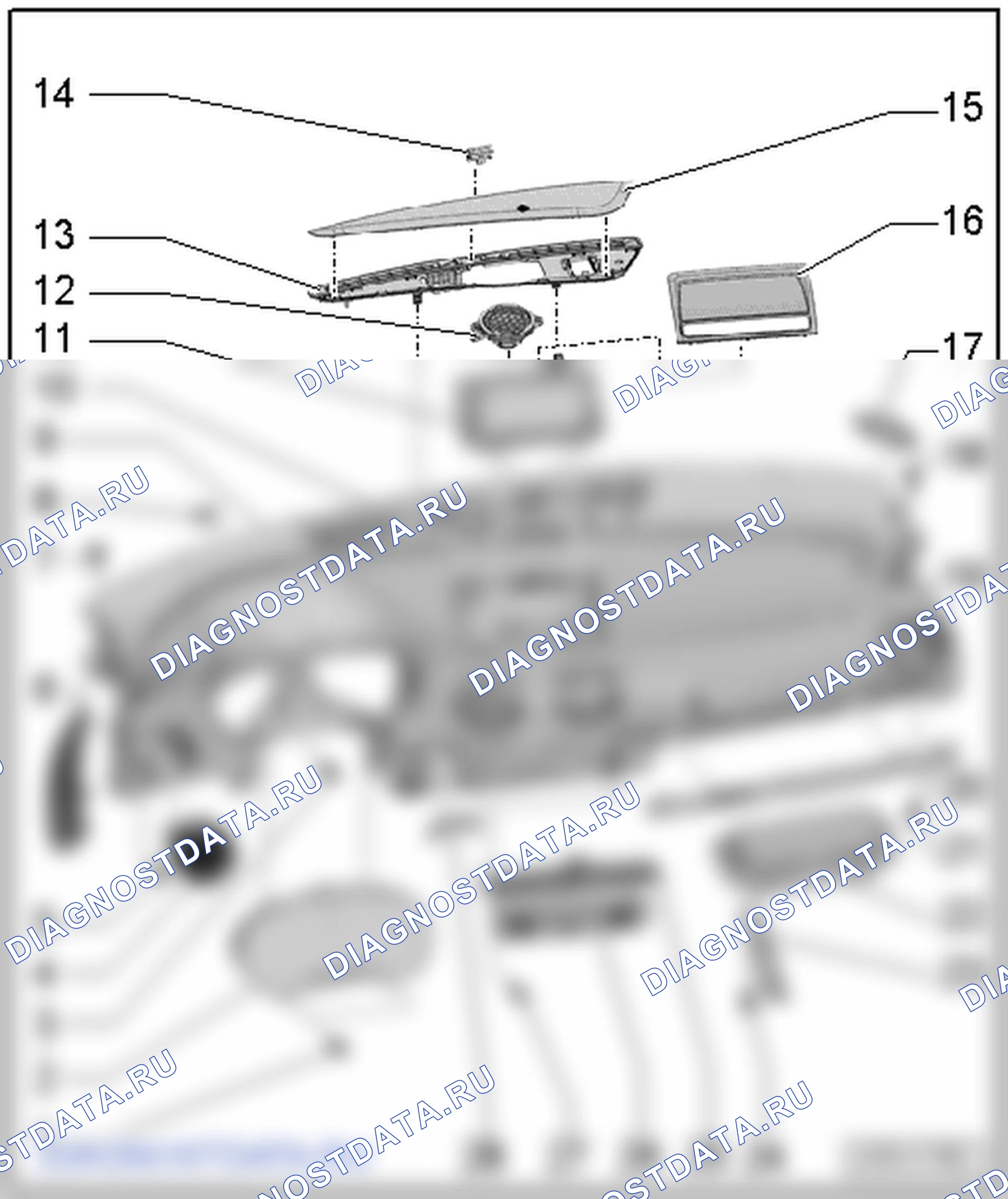 Передняя панель. Audi A3 8V