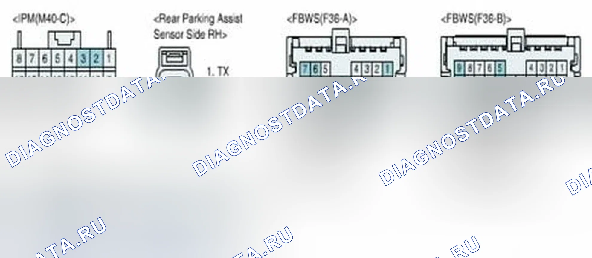 Рис. 128. Hyundai Equus II