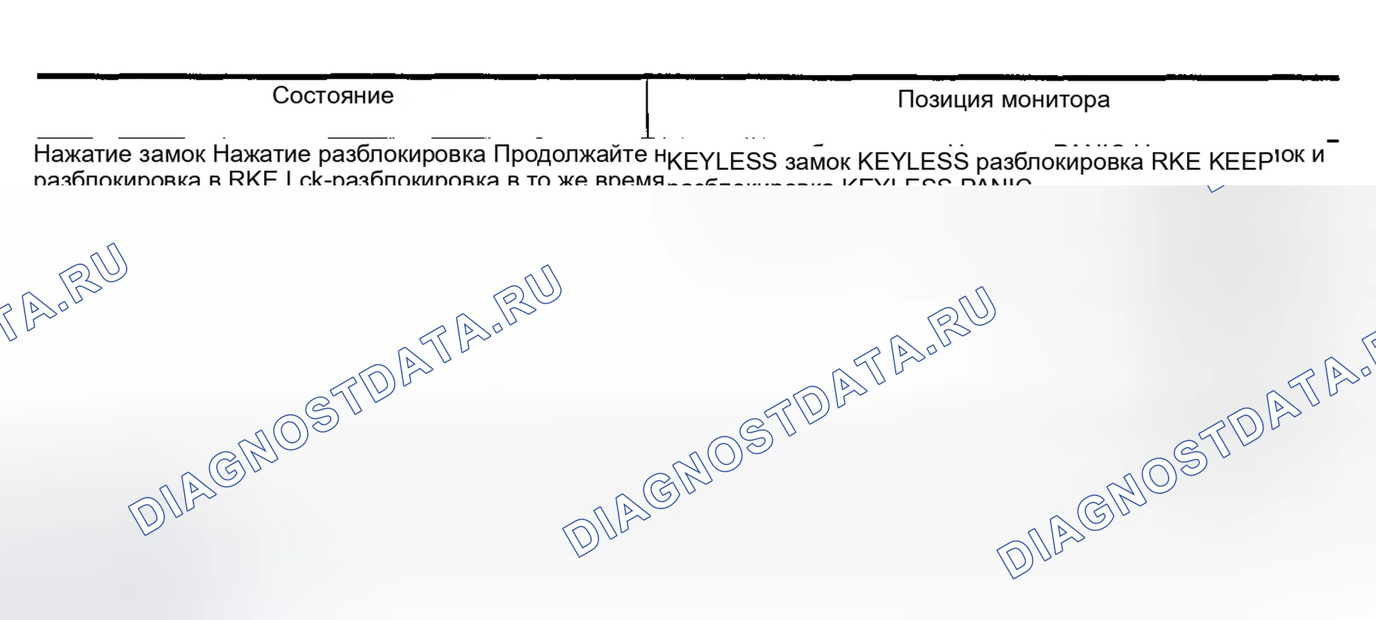 Рис. 39: 2. Проверка функции брелка. Infiniti FX45 I