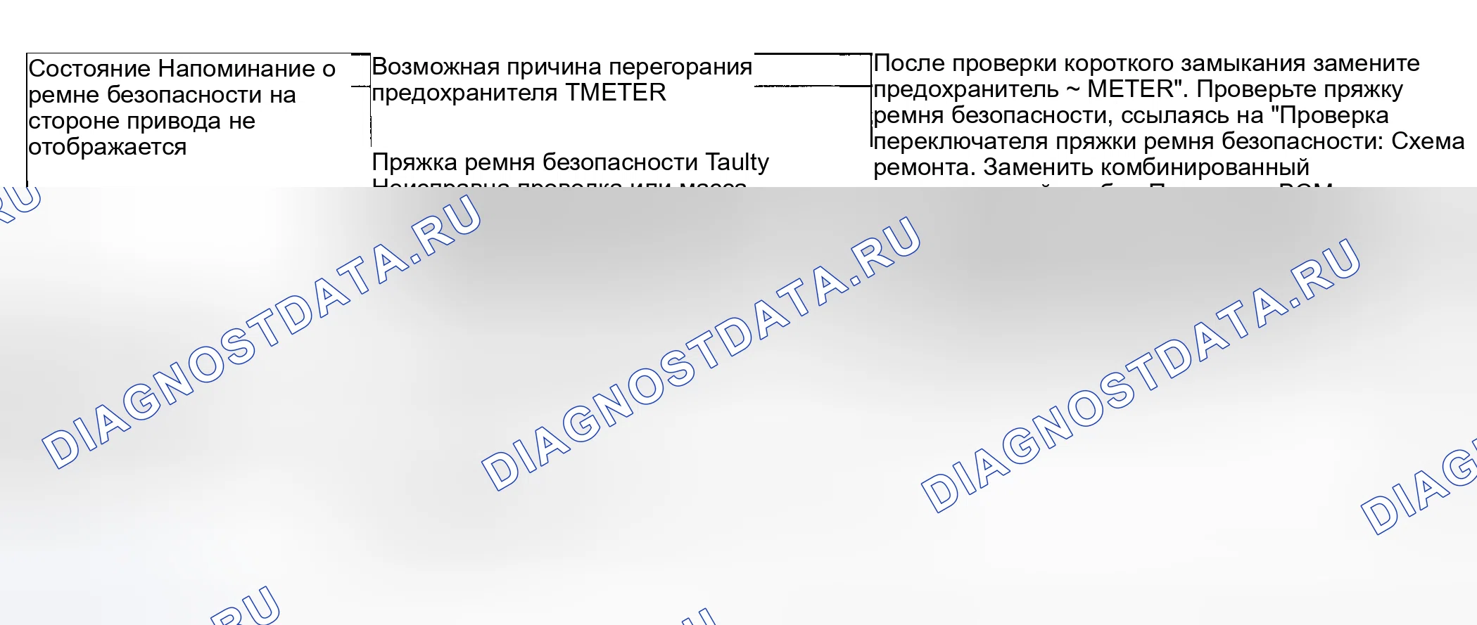 Рис. 21: Диагностика симптомов напоминания о ремне безопасности со стороны водителя. Suzuki Grand Vitara I рестайлинг