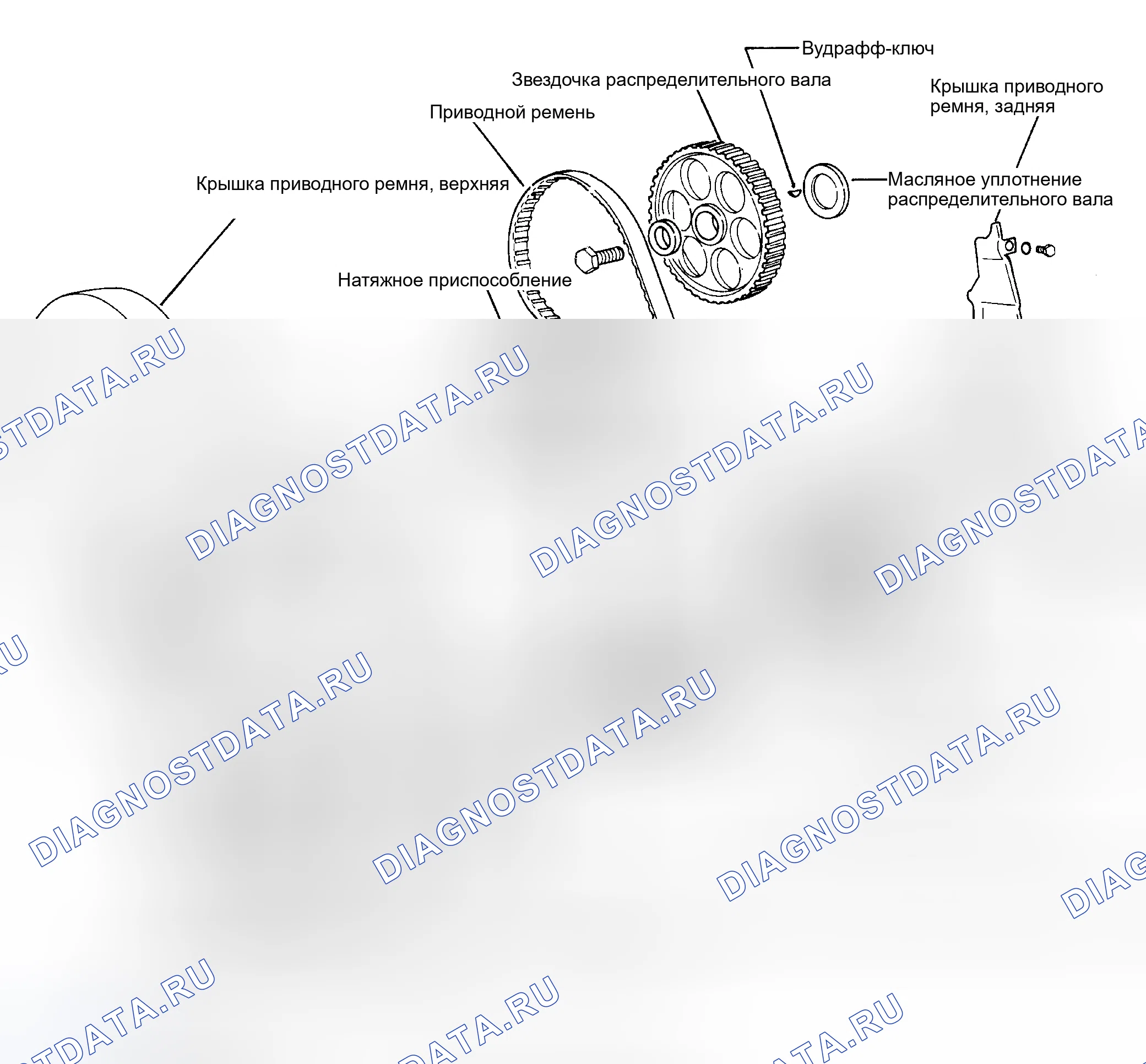 Рис. 3: ПРОКЛАДКА ПРИВОДНОГО РЕМНЯ. Volkswagen Fox G1